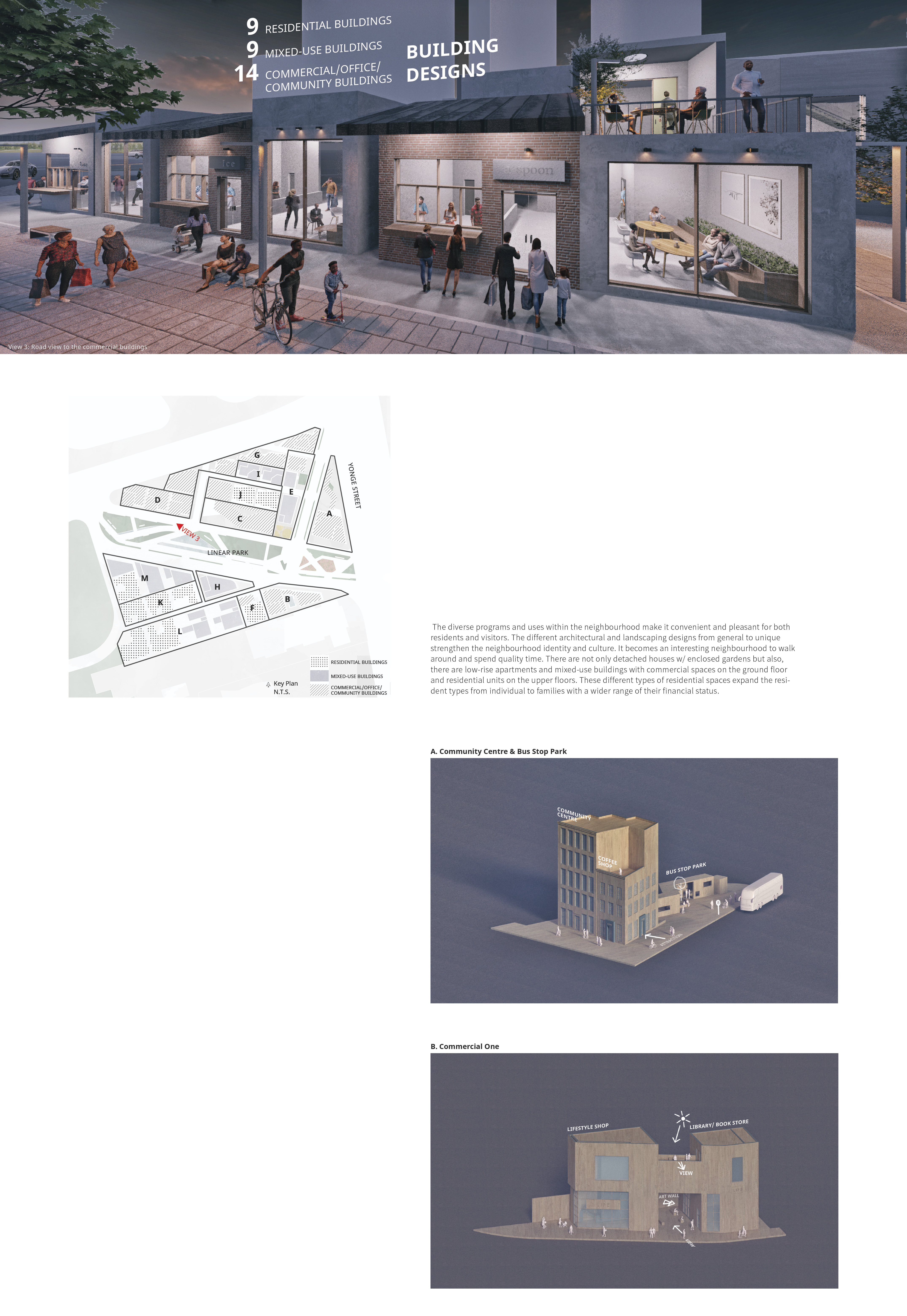 The Neighborhood (Thesis 2021)