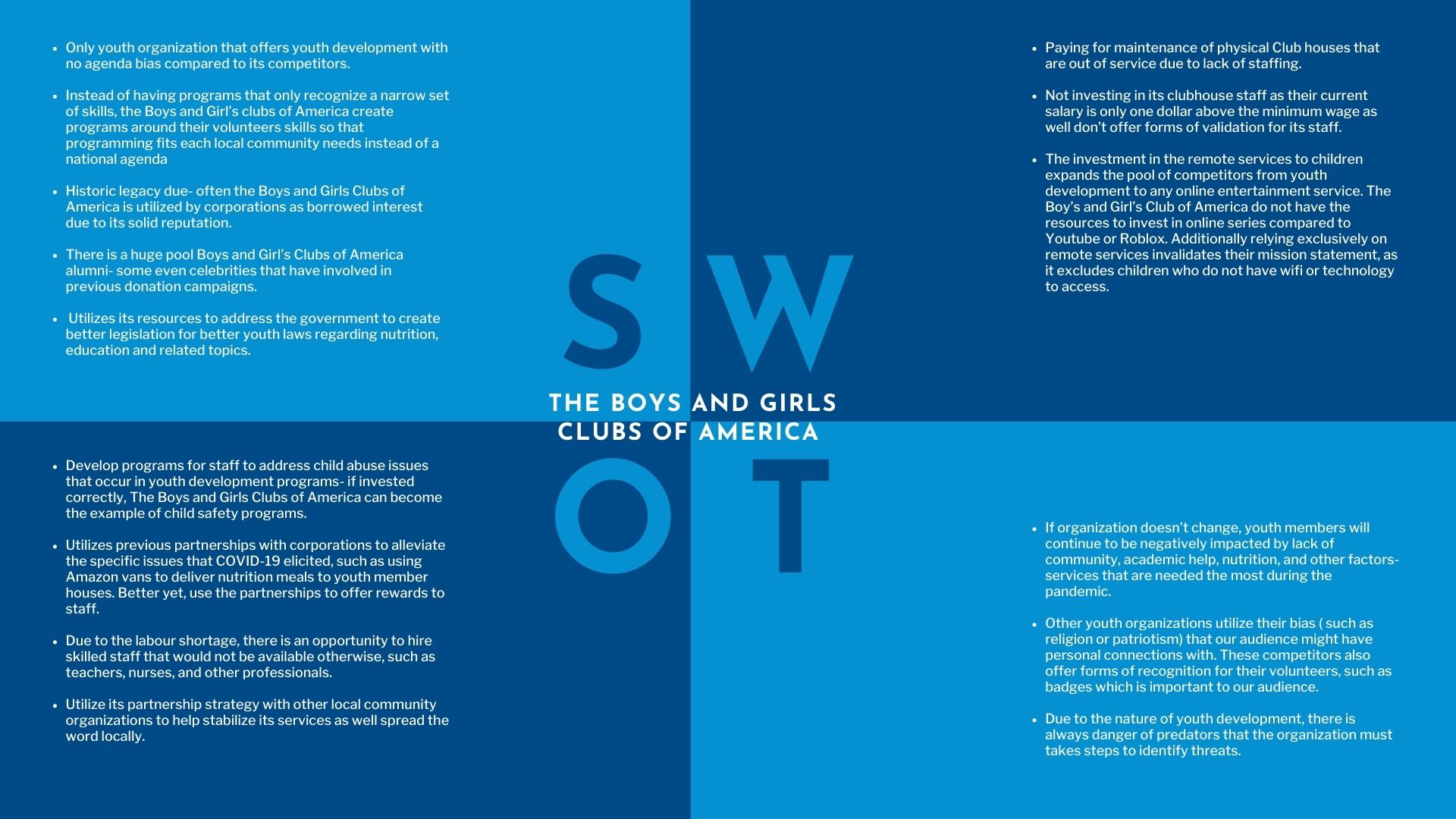 Boys and Girls Club of America