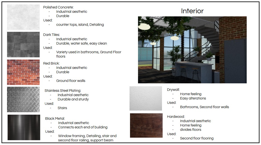 2 Ross St - Laneway Suite