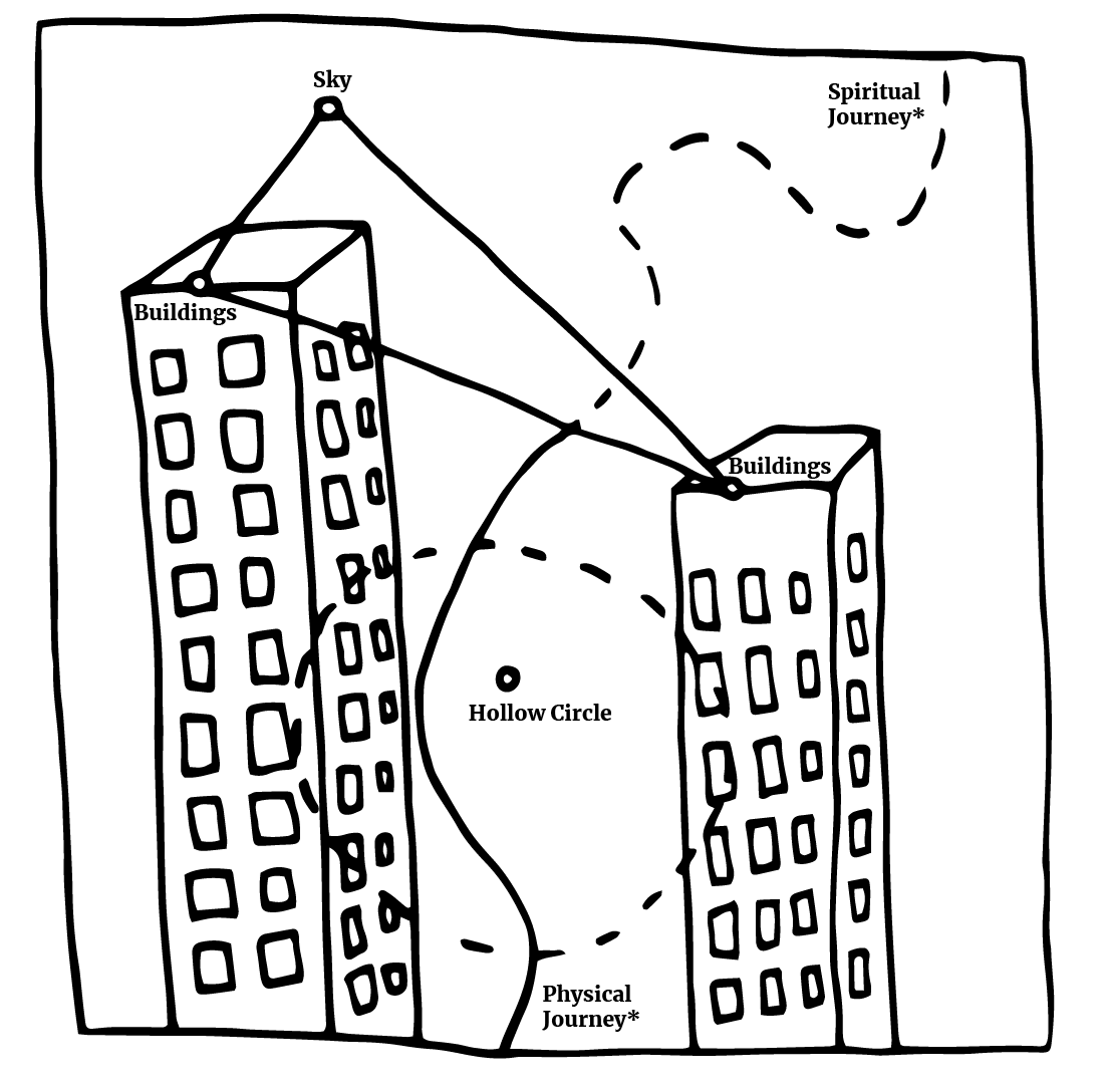 Mental Mapping Exercise #3, in relation to Figure #69 in Iman Issa's "Book of Facts: A Proposition