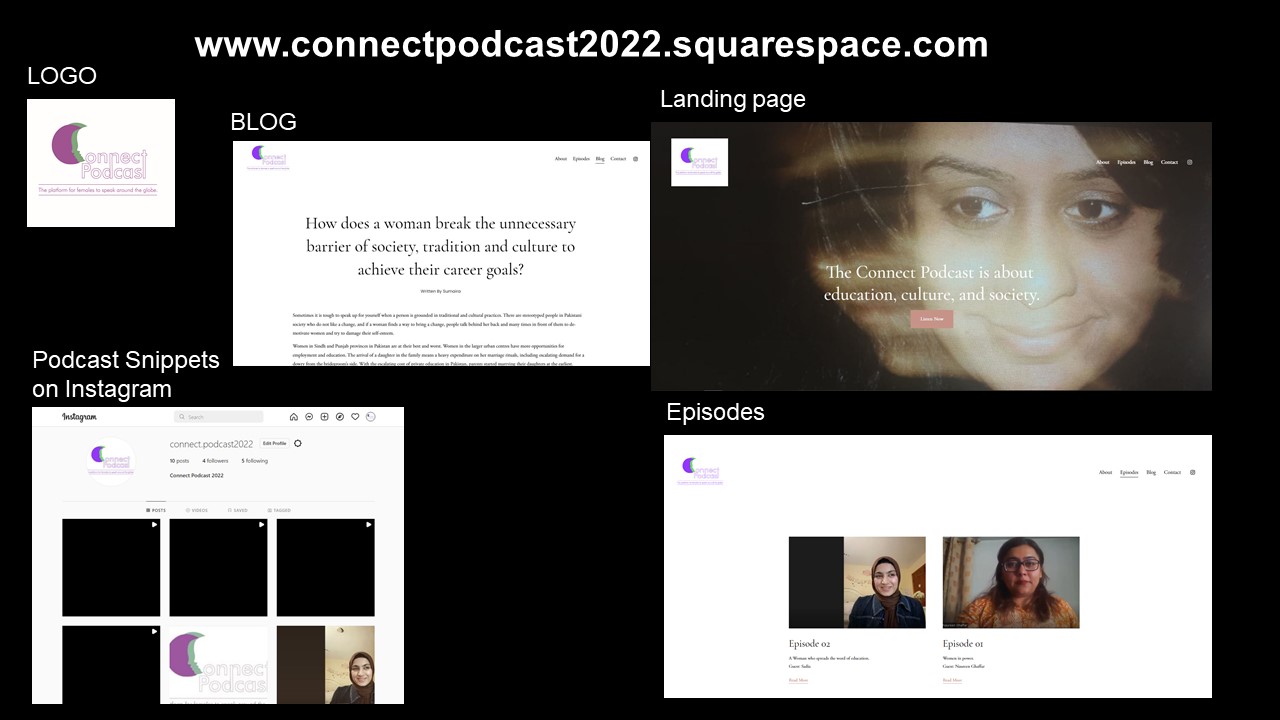 An On-going Research