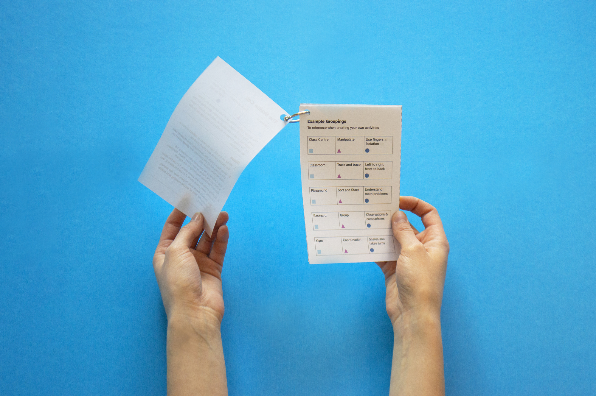 Pre Braille Implementation into Early Education: Tactile Activities to Introduce Braille Concepts to Kindergarteners