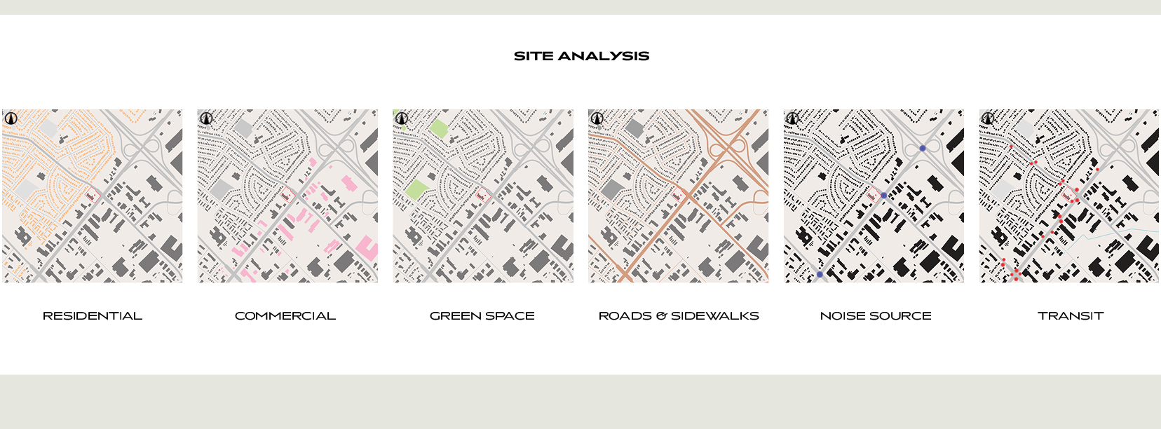 Site Analysis