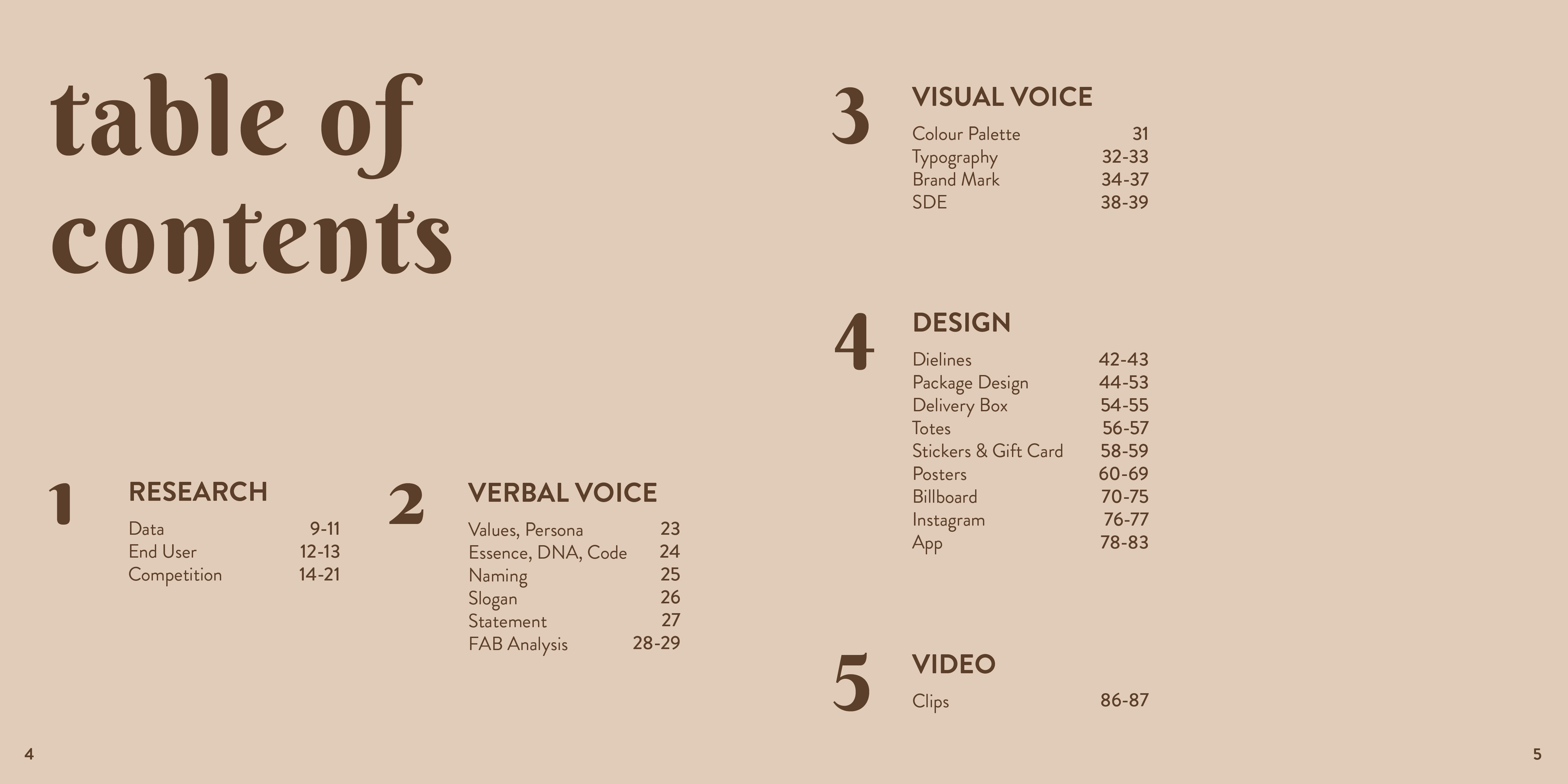 Umber - Skincare For All