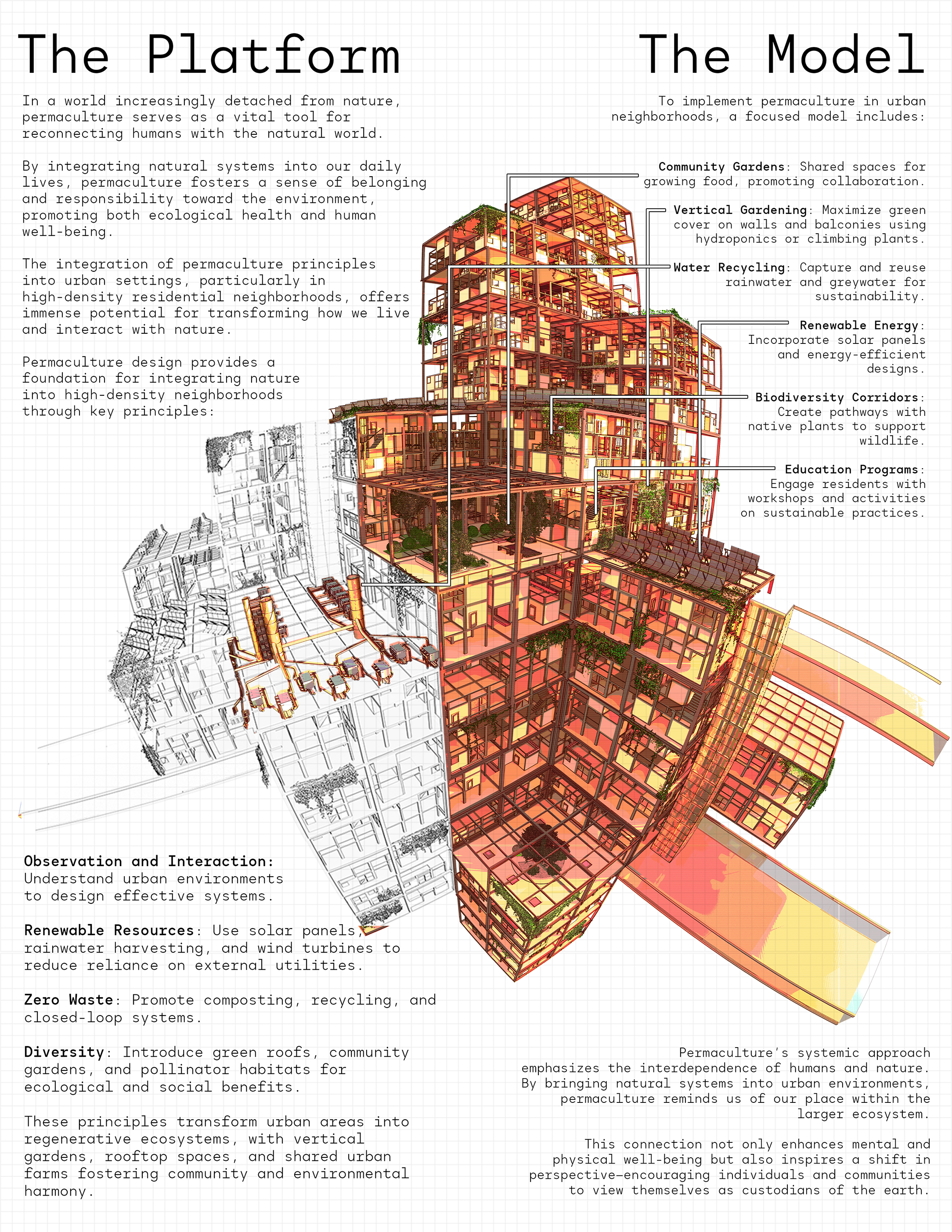 The Platform-The Model