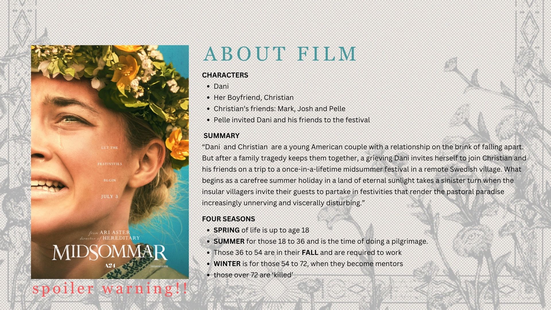 midsommar 'the play'
