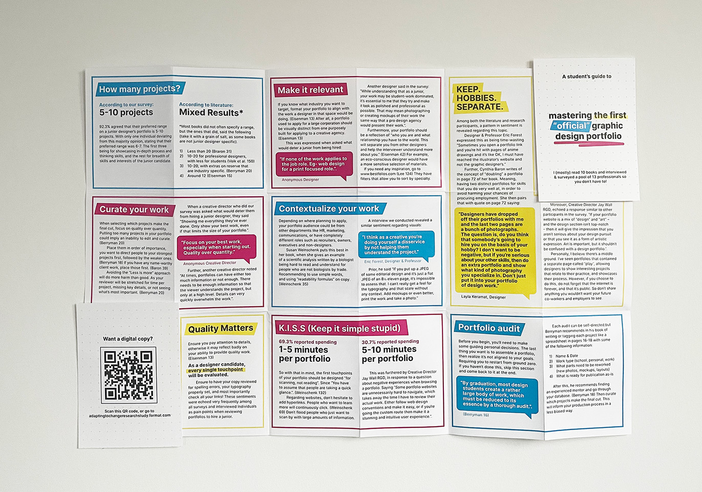 Research Study Tip Sheet