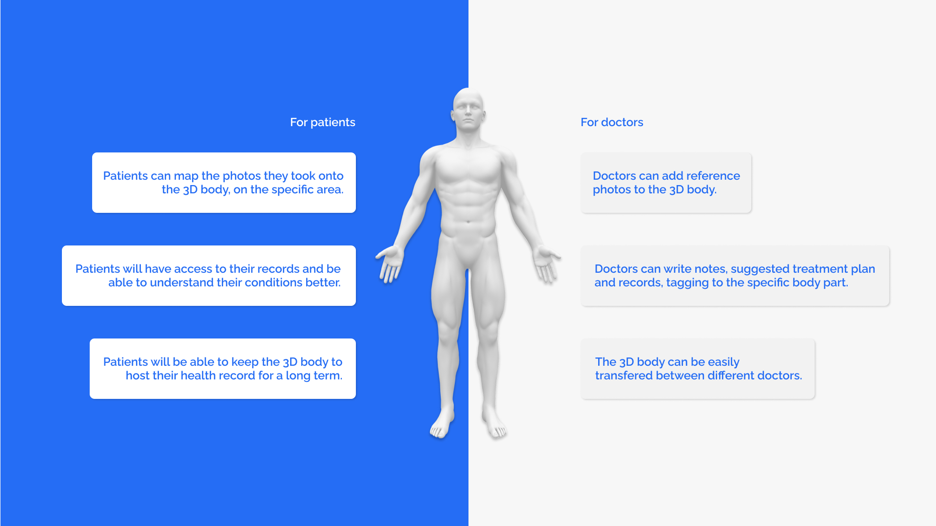 MR-Medicine: Improving Telemedicine Video Consultation with Mixed Reality and User Experience Design