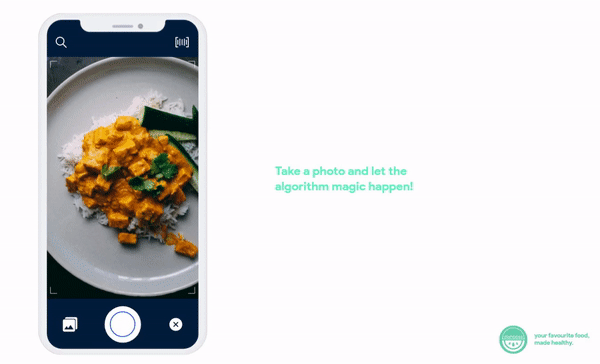 MRP: Supporting Diverse Populations with Prediabetes Make Lifestyle Changes