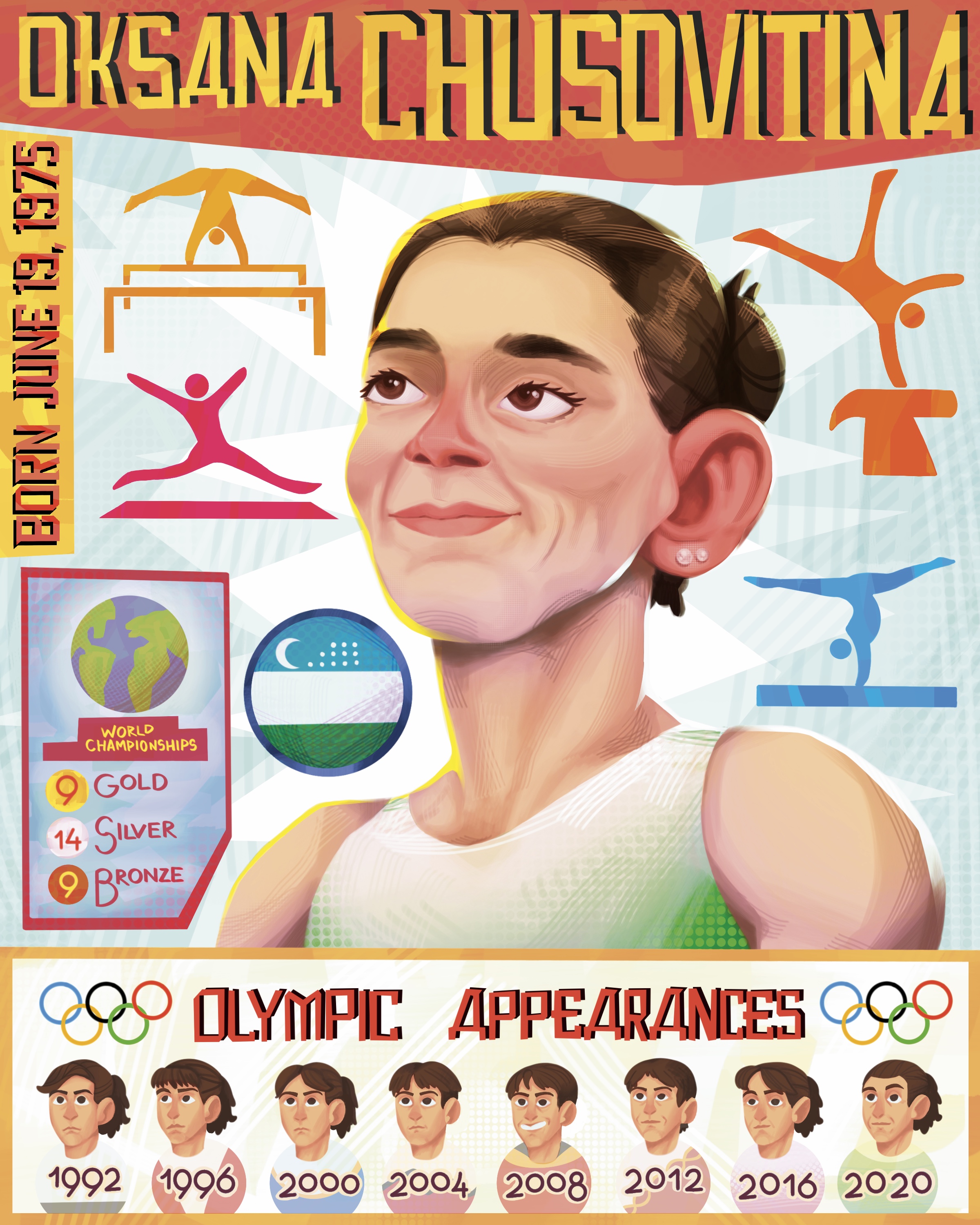 Oksana Chusovitina Trading Card