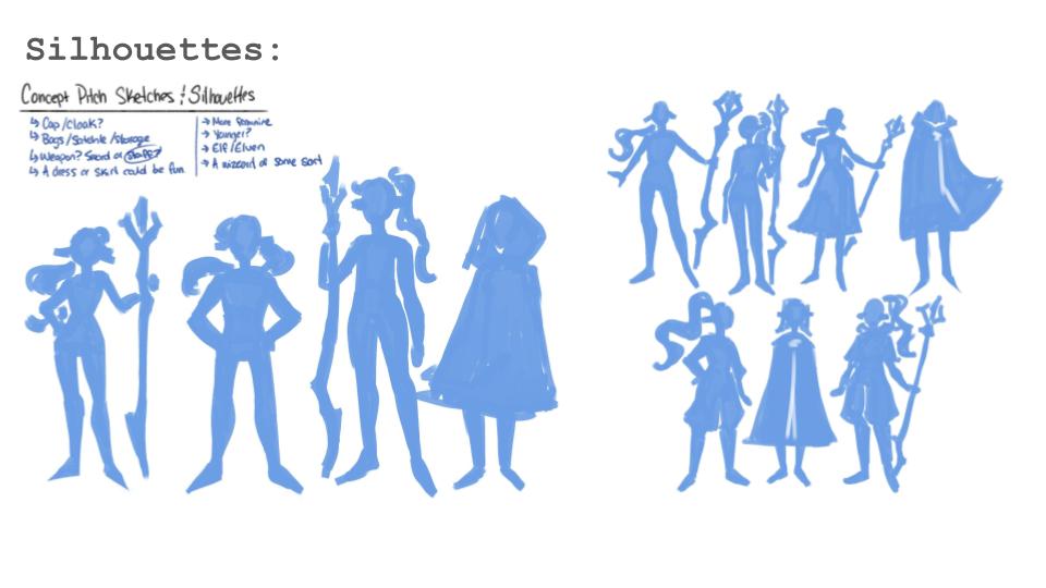 Character Design: Ceres