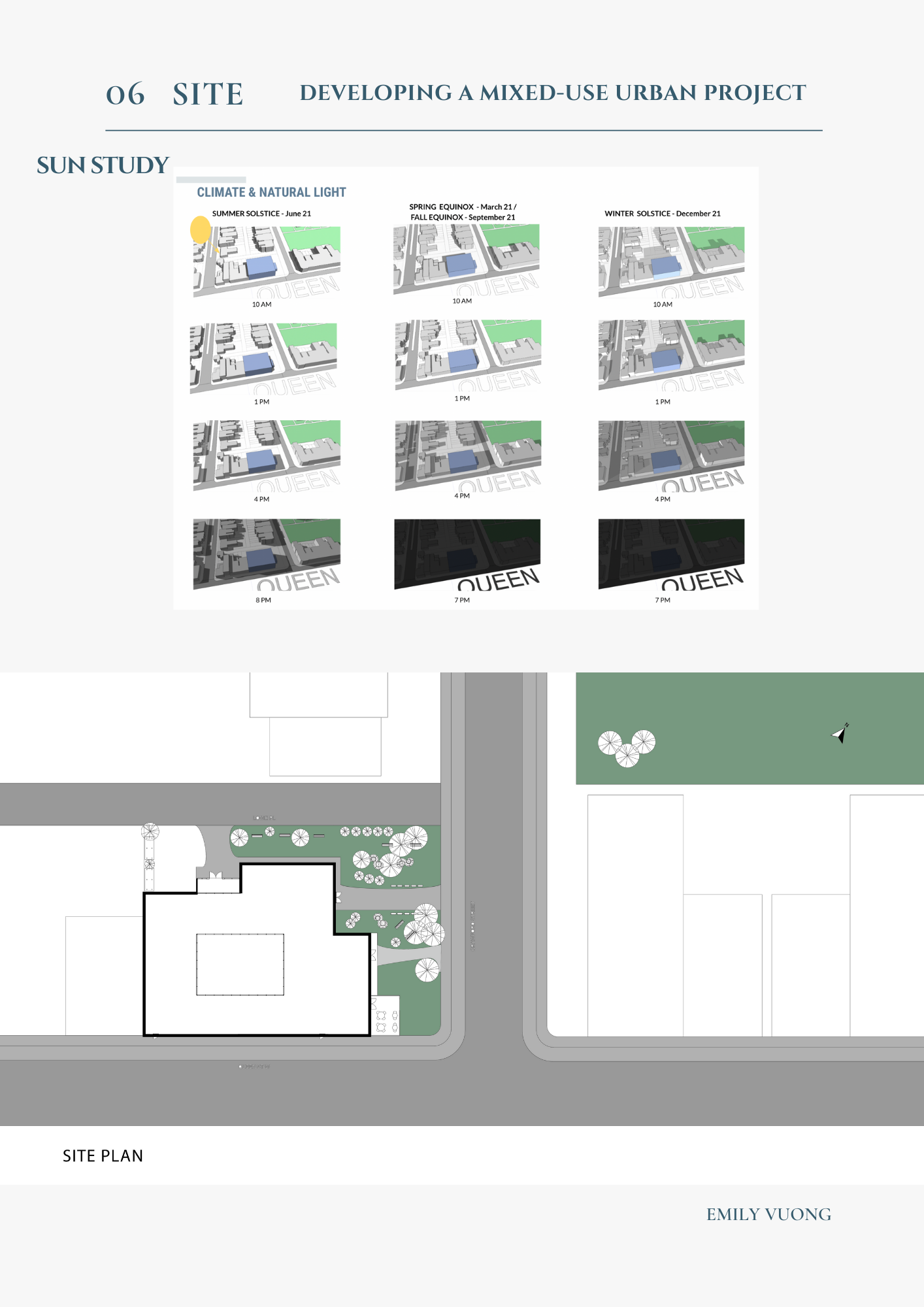 Developing A Mixed-Use Urban Project: A Contribution to Neighbourhood Revitalization and Building Urban Community