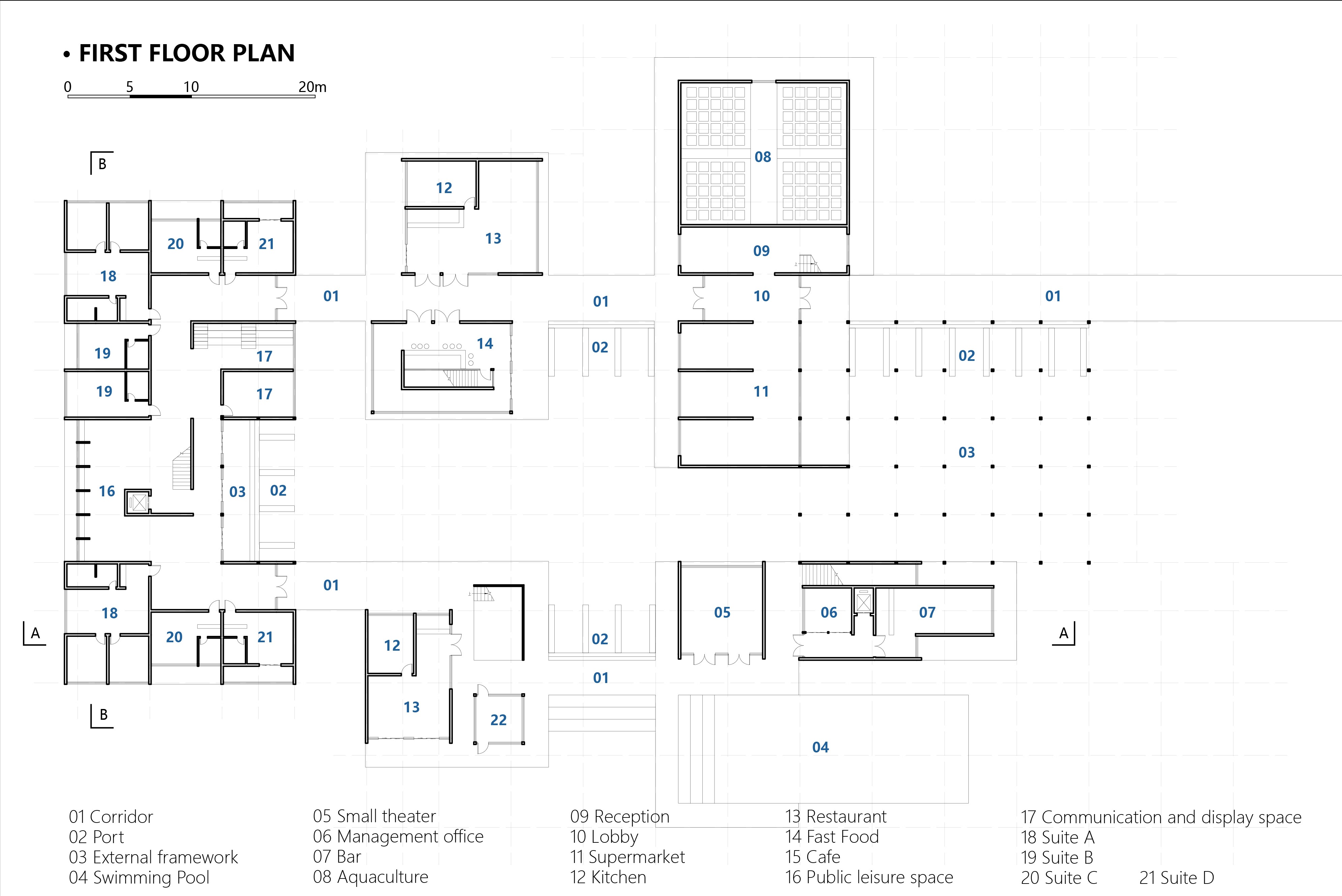 The Future of Water World