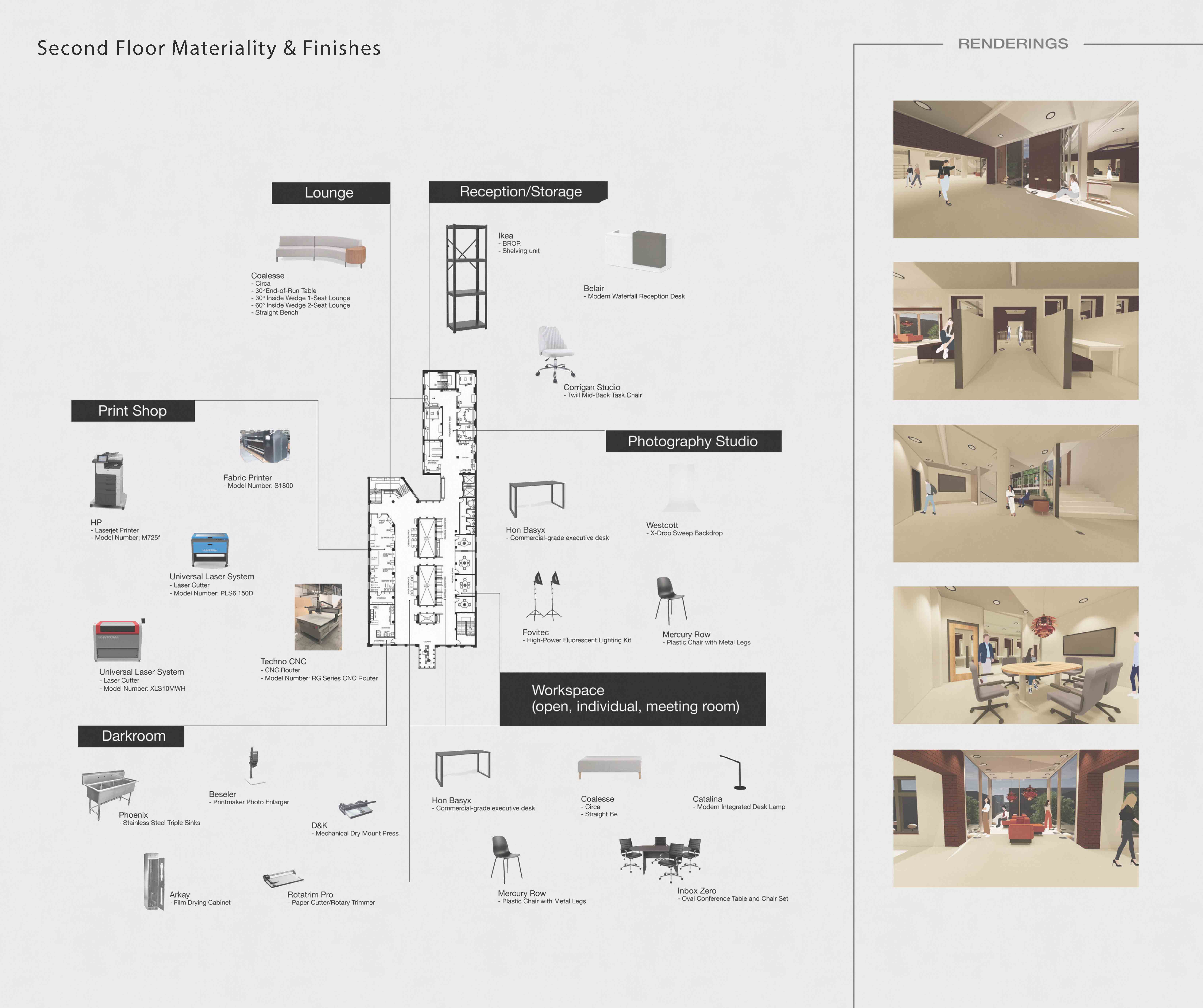 Second Floor Materiality & Finishes