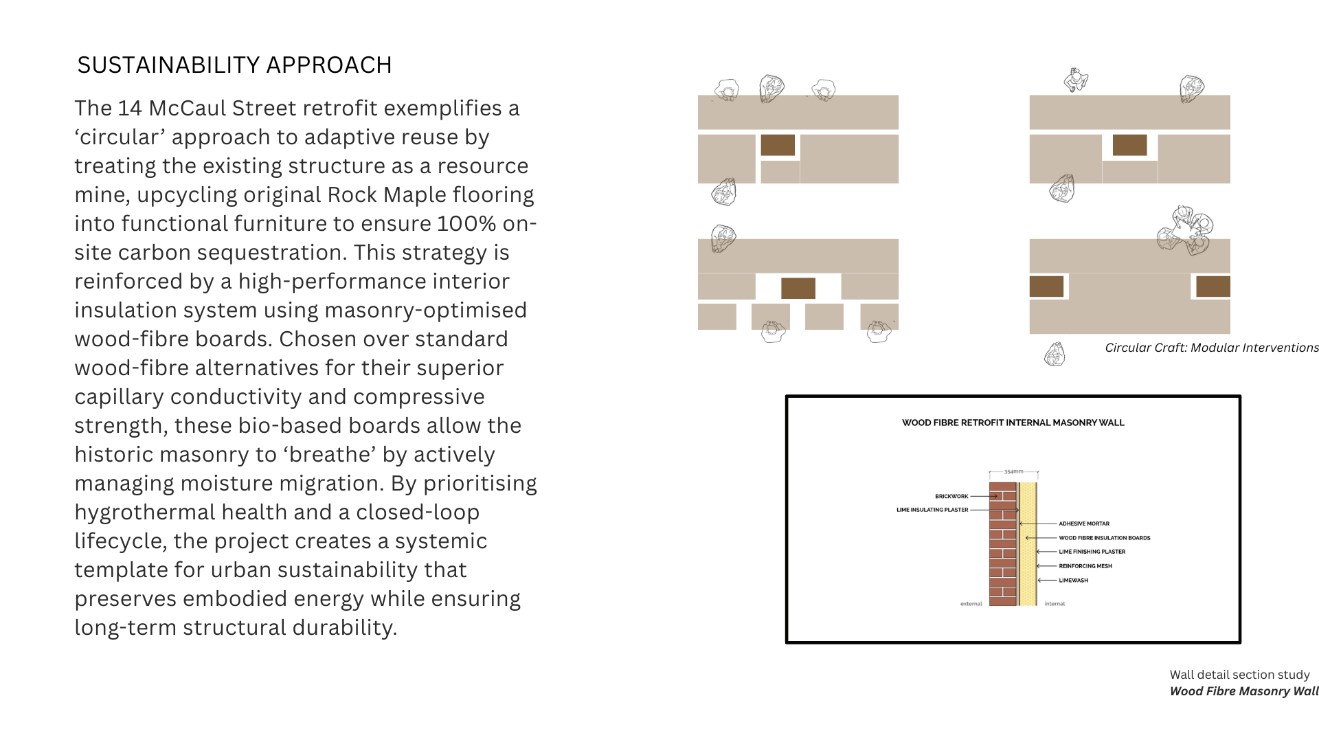 LOOM 14: A Creative Hub for Permanent Placement