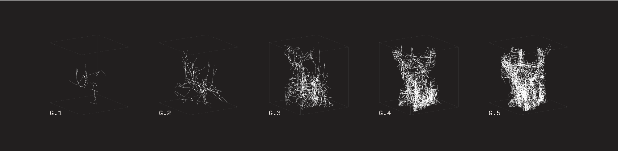 Populating Space Diagram