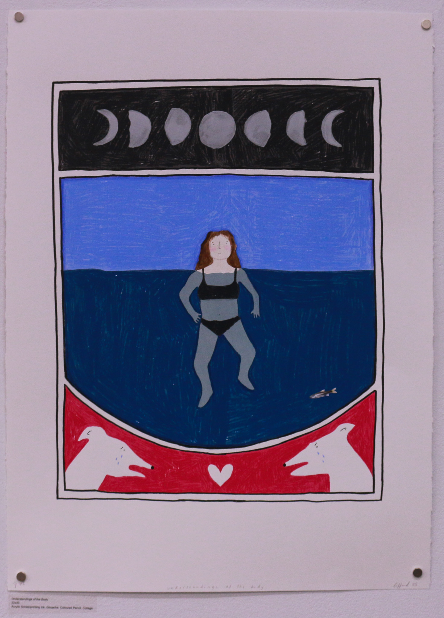 Understandings of the Body