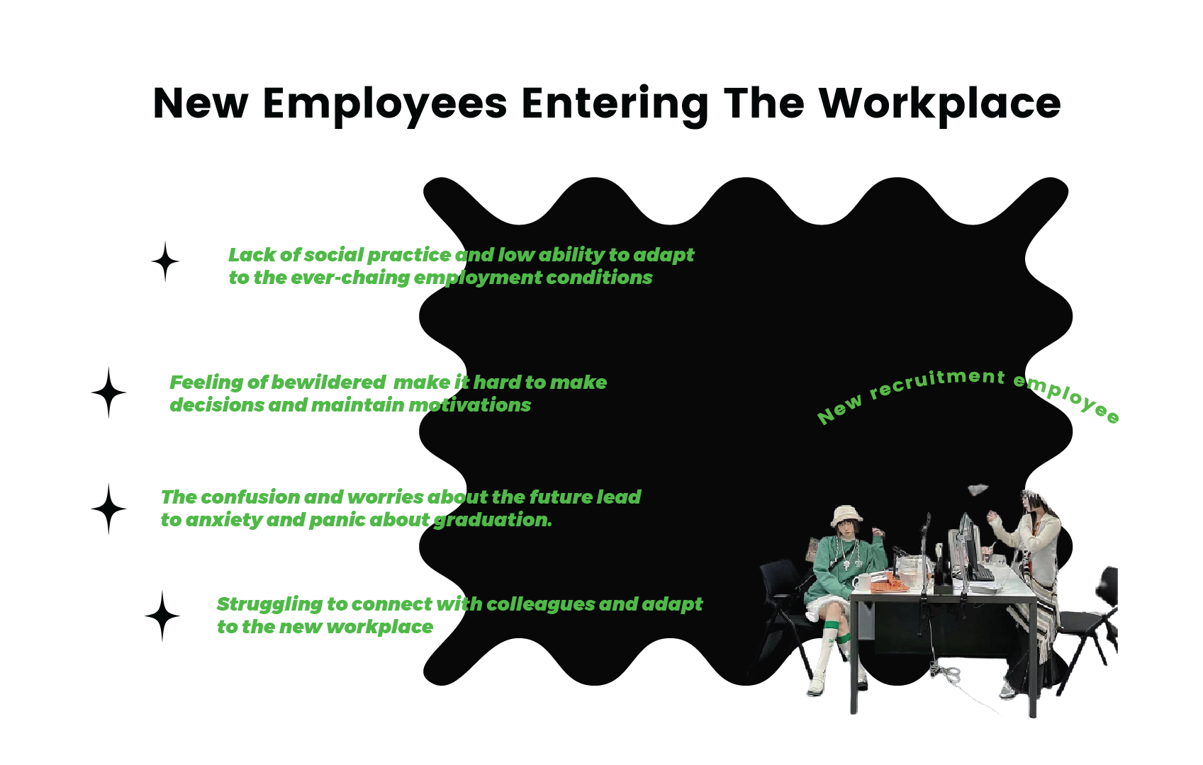 Entering the workplace