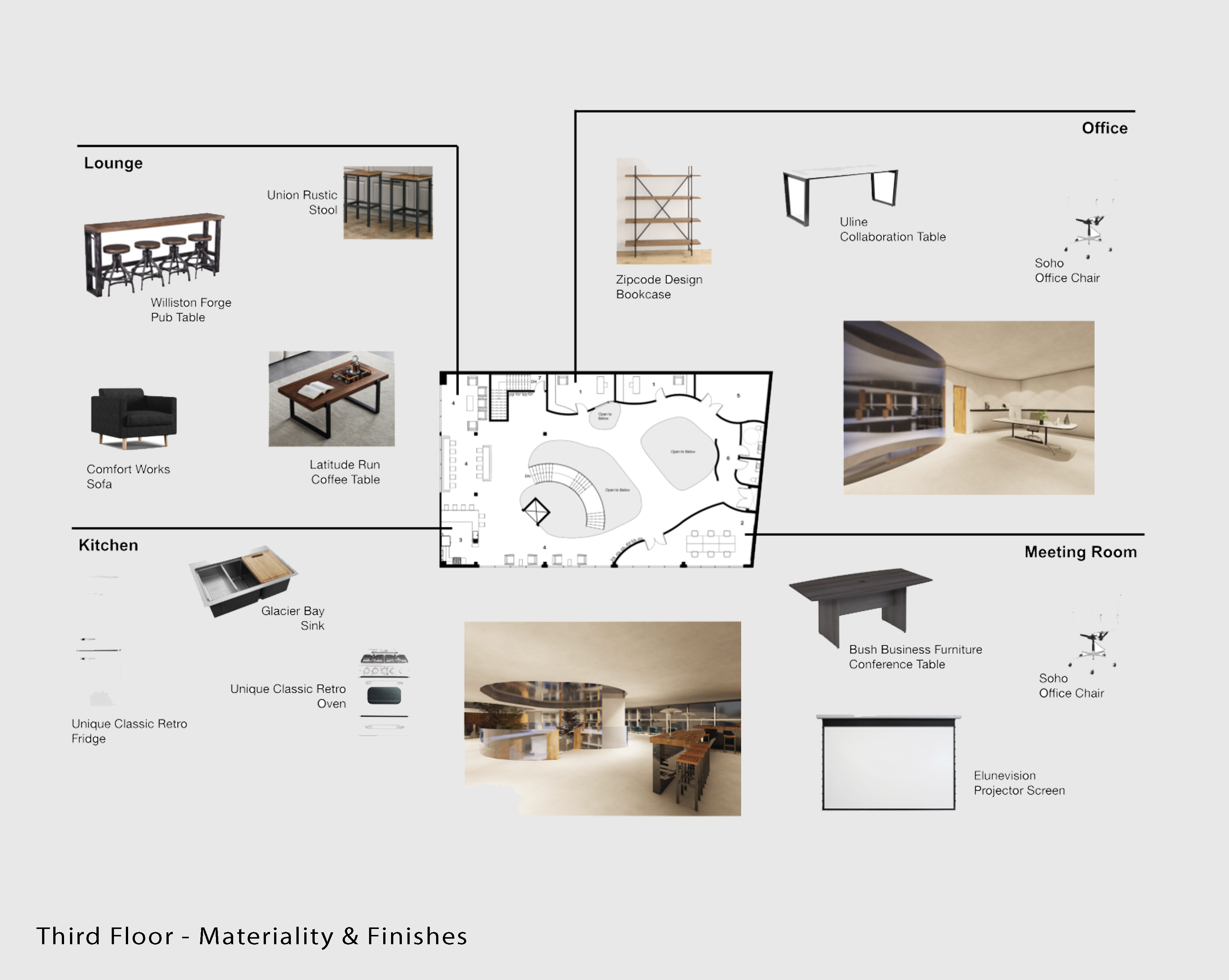 Third Floor Materiality & Finishes