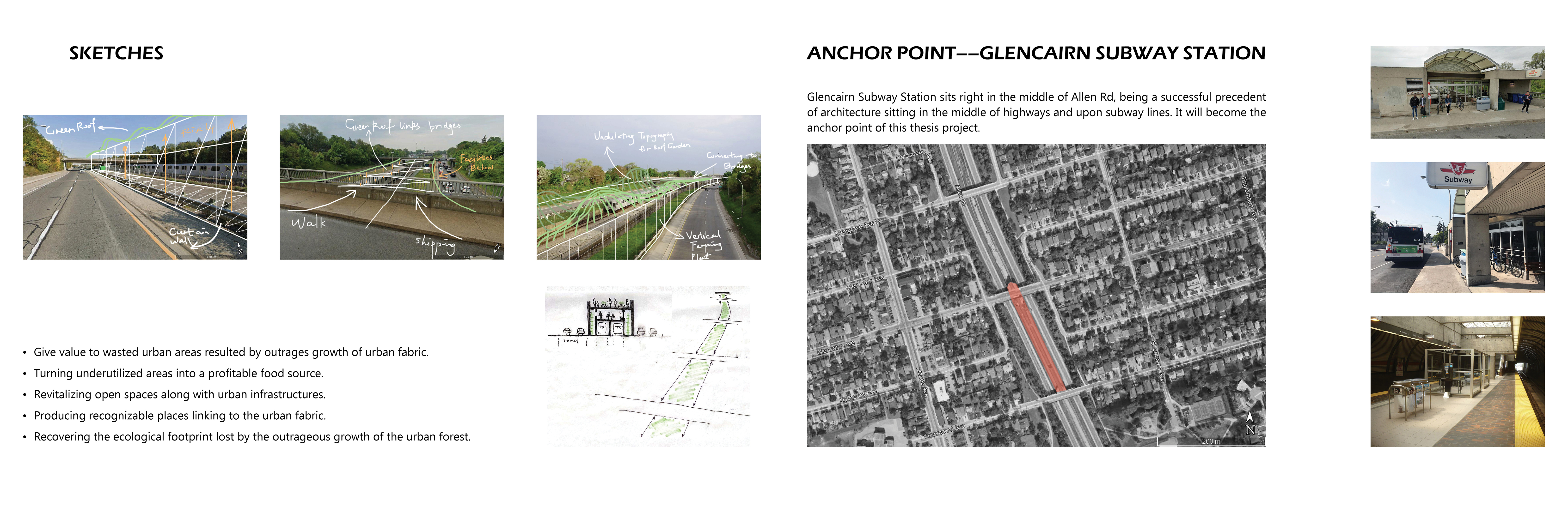 Fresh Food Corridor——From Interstitial spaces to Urban Food Production Corridors