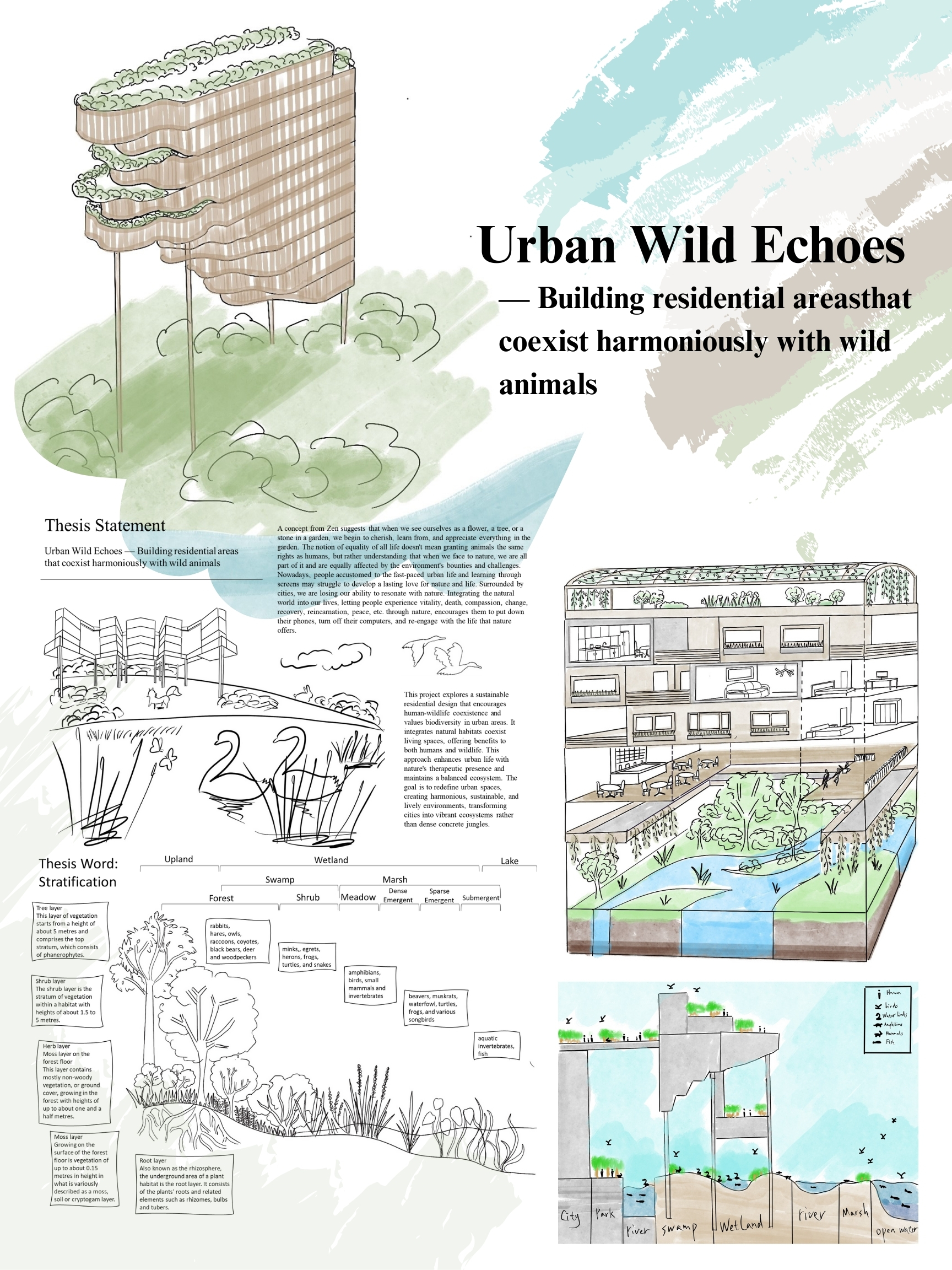 Urban Wild Echoes