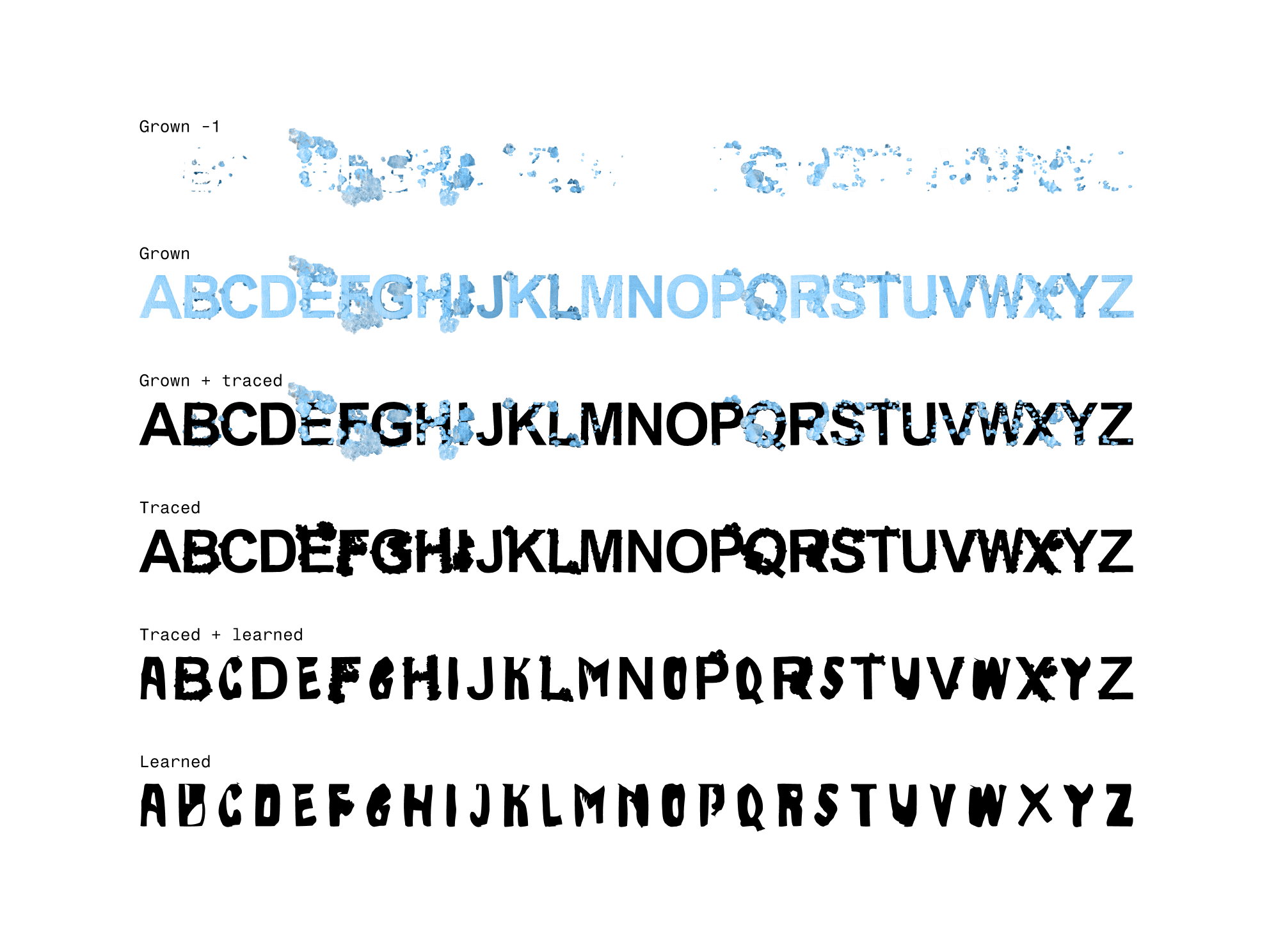 Crystal type: Physiomorphic font design through generative tooling