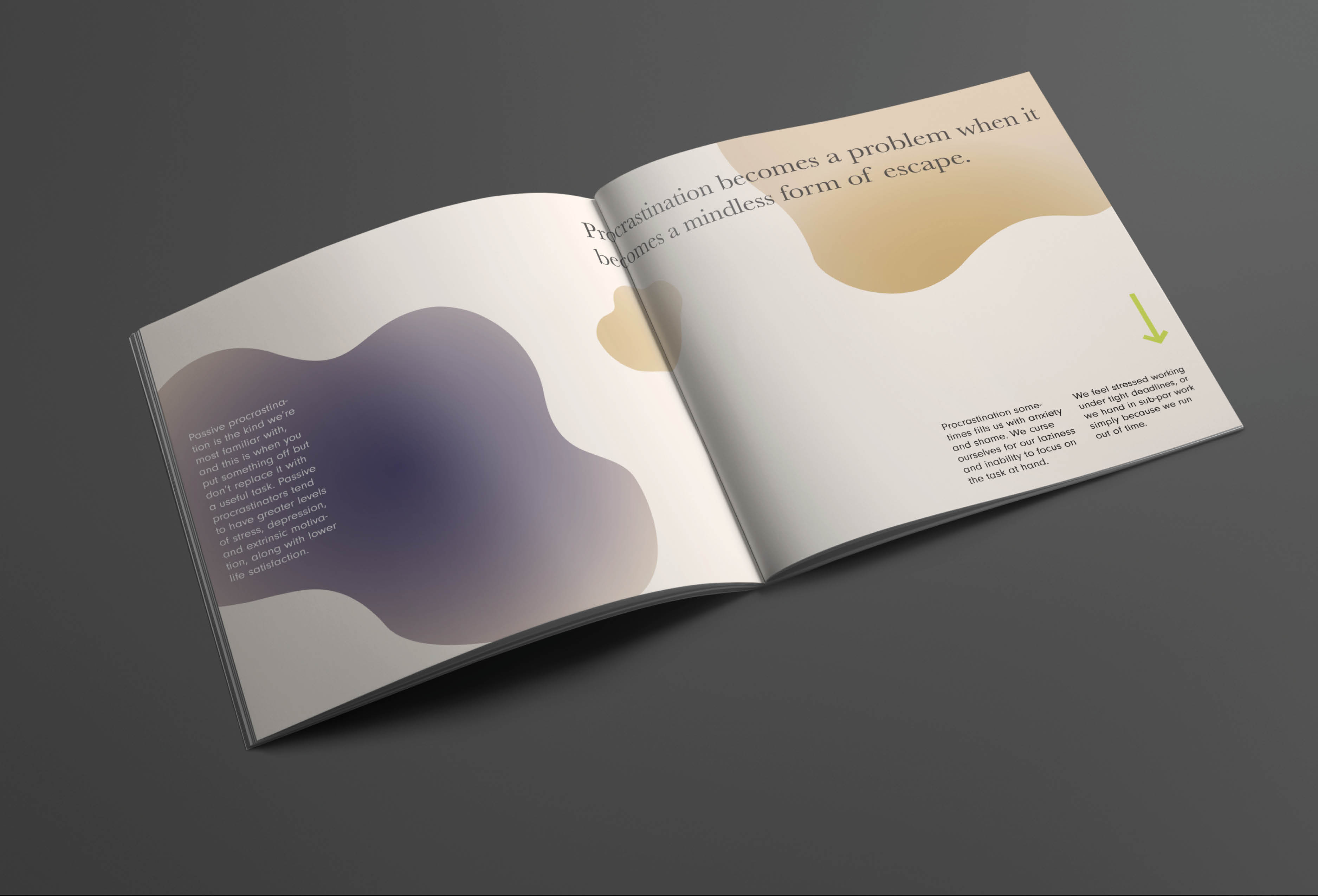 Art of Procrastiniation