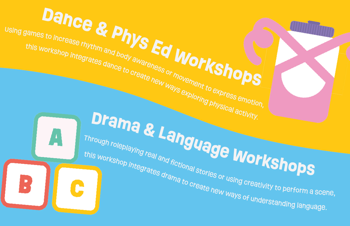 pARTicipation! Slide 6