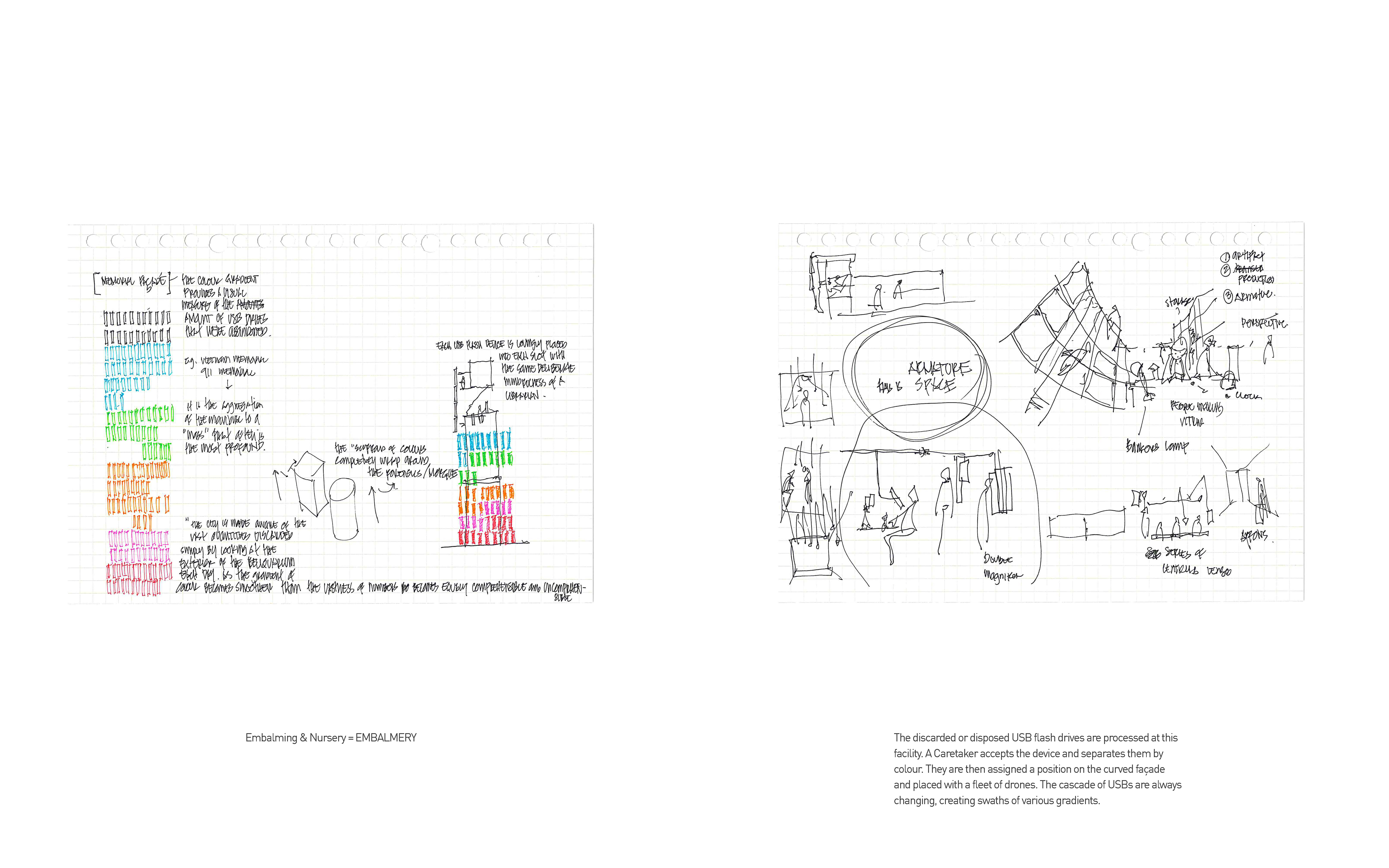 HWILSDON: An Experimental Preservation Practice Visualizing Data as  Code, Object, and Architecture
