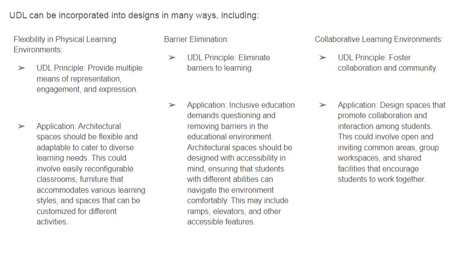 Designing for All: A Universally Accessible Learning Environment