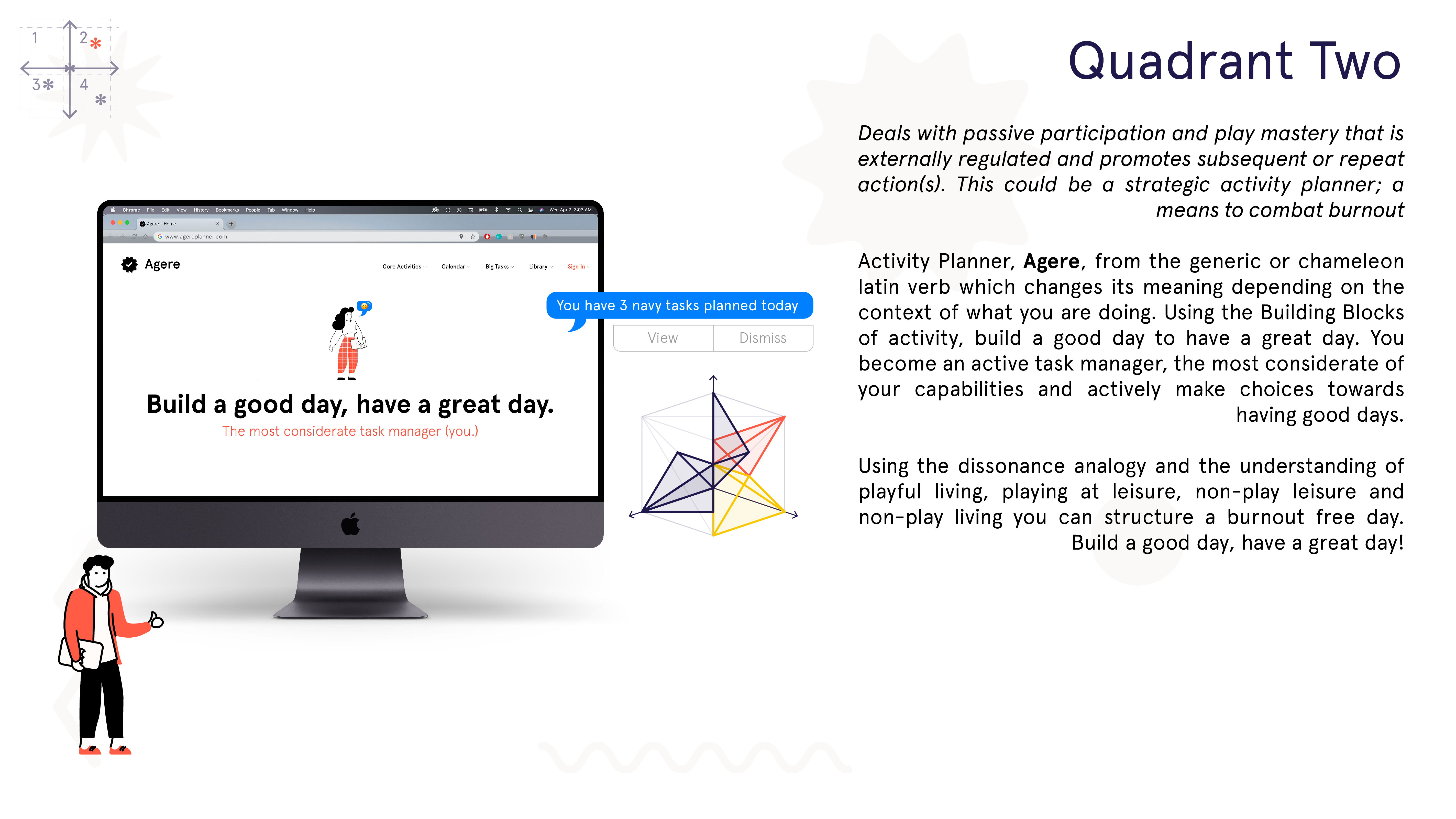 Quadrant Two - Activity Planner