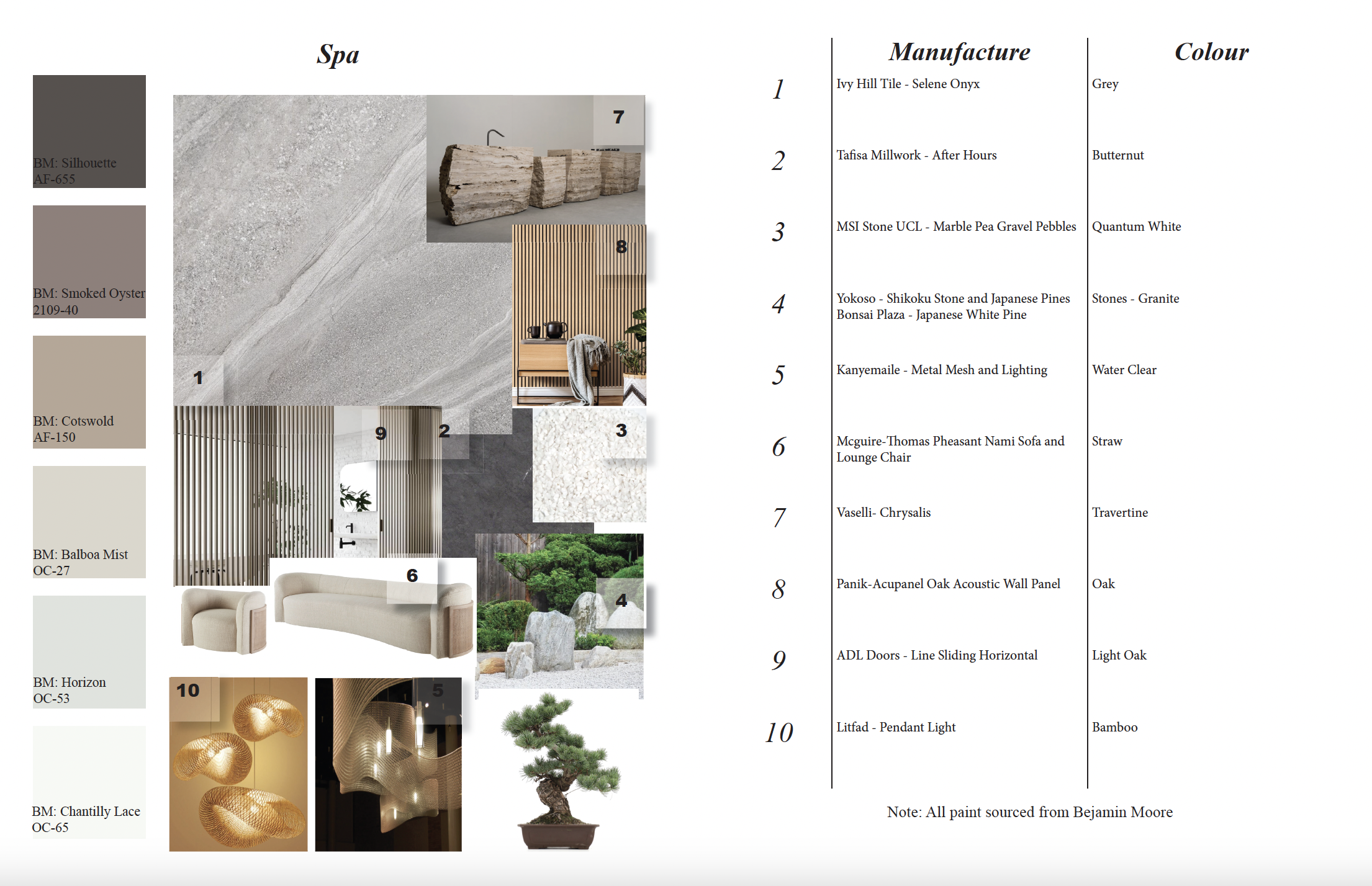Tudor Hotel Spa Furniture and Material Specifications