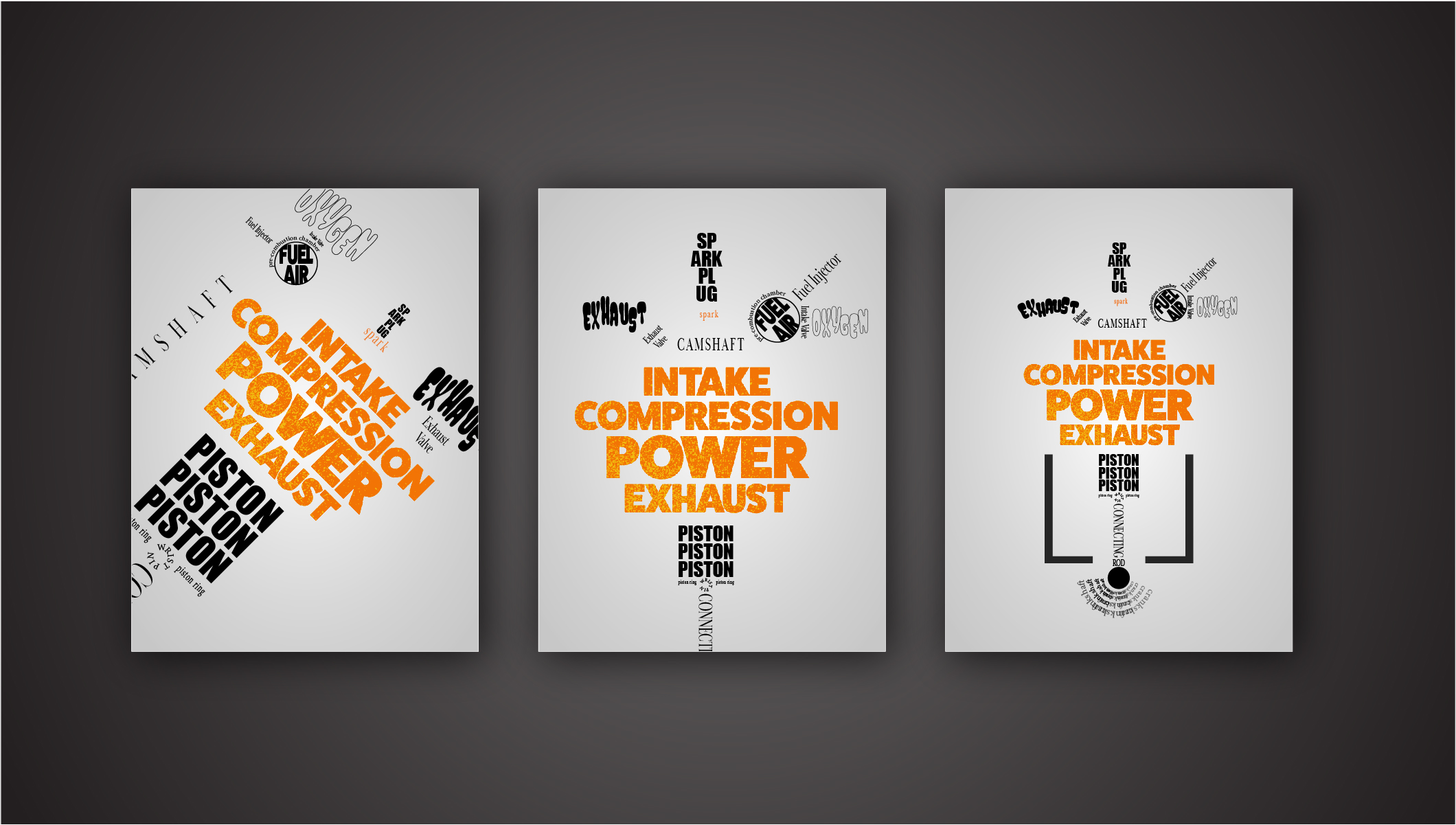 A Written Diagram of a Combustion Engine
