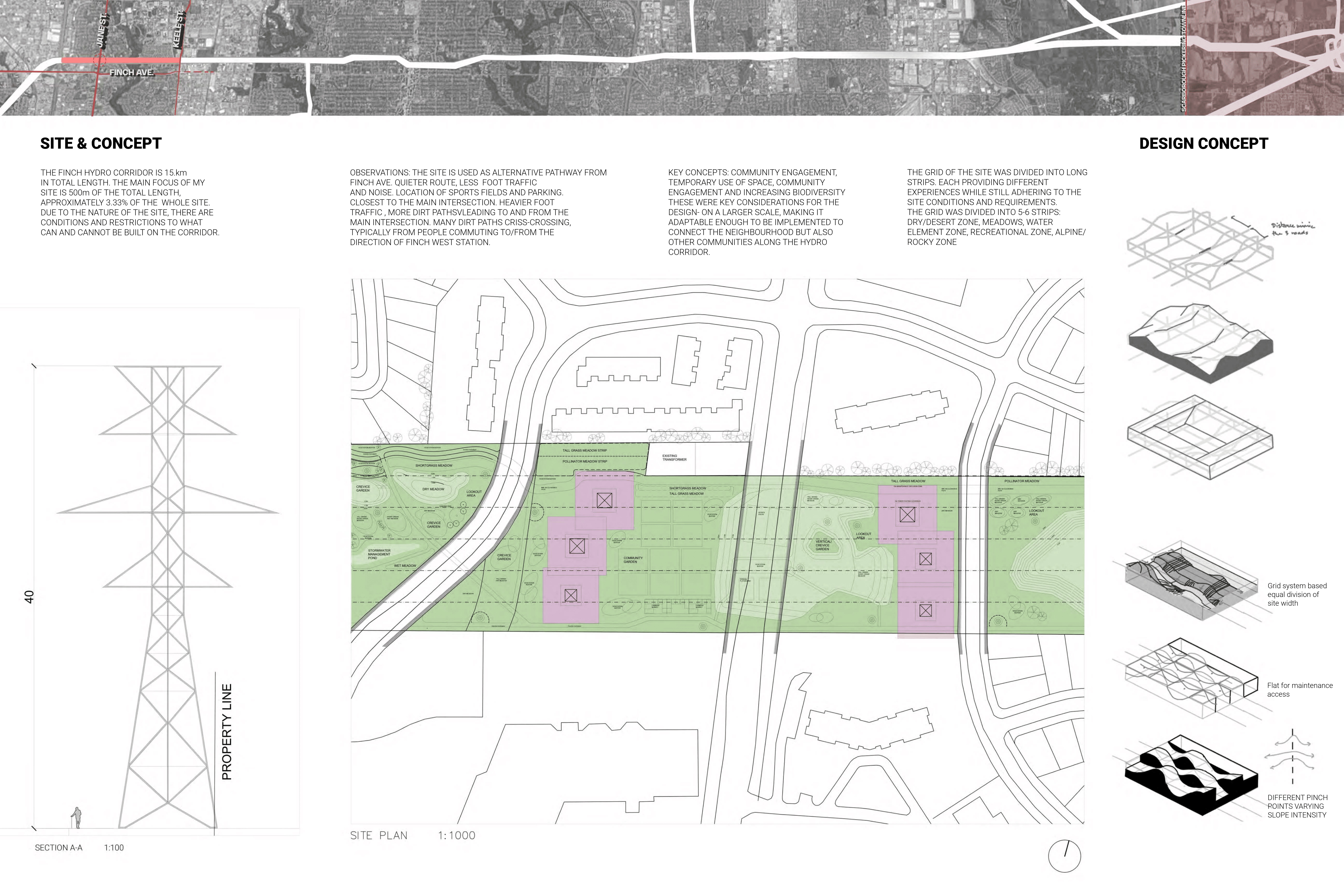 Right of Way: Enlivening the Hydro Corridor