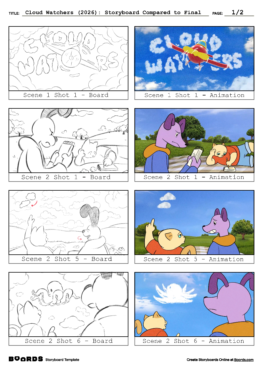 03 │ Cloud Watchers Pre-Production