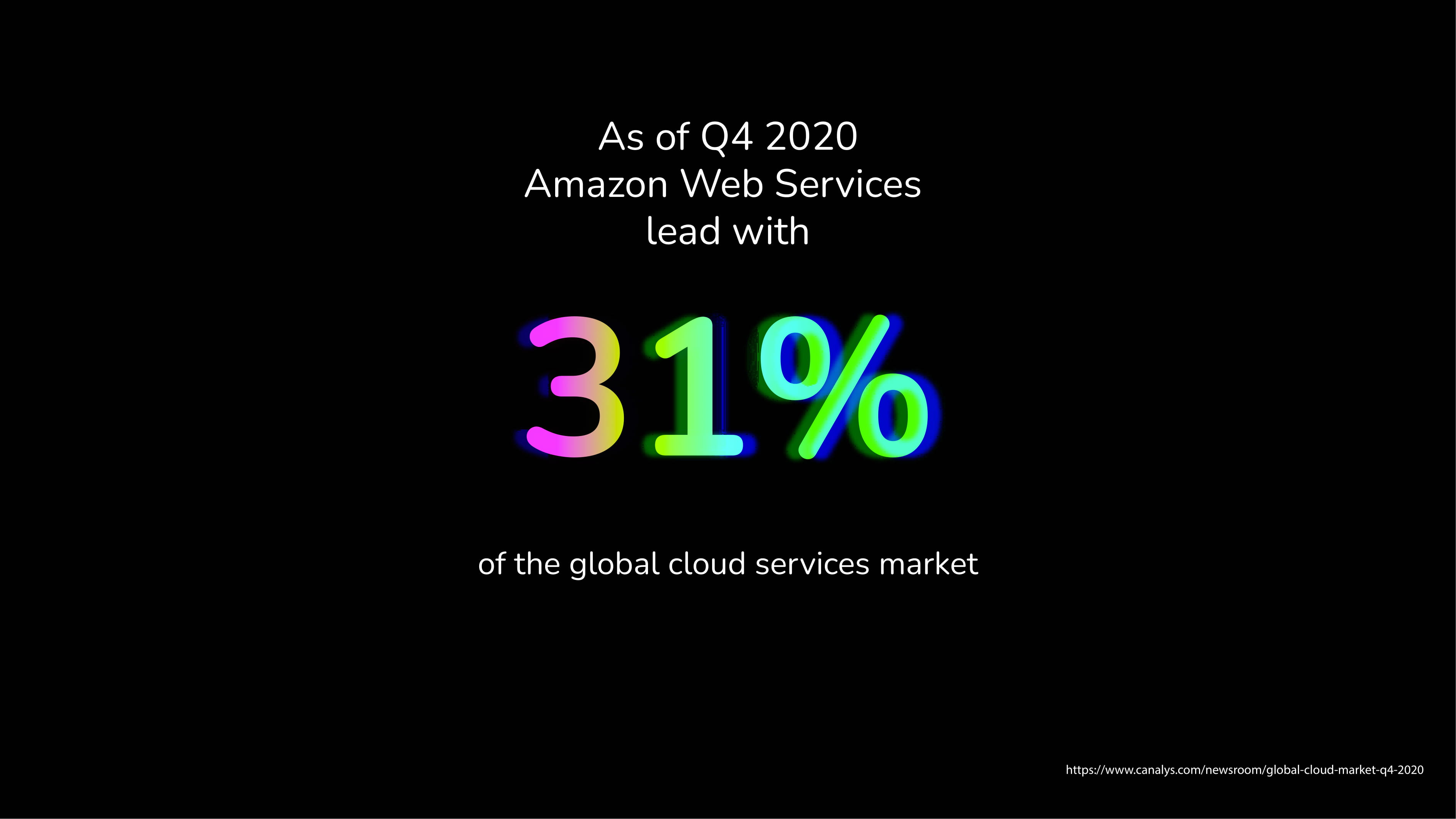 Neo: Your Digital Butler