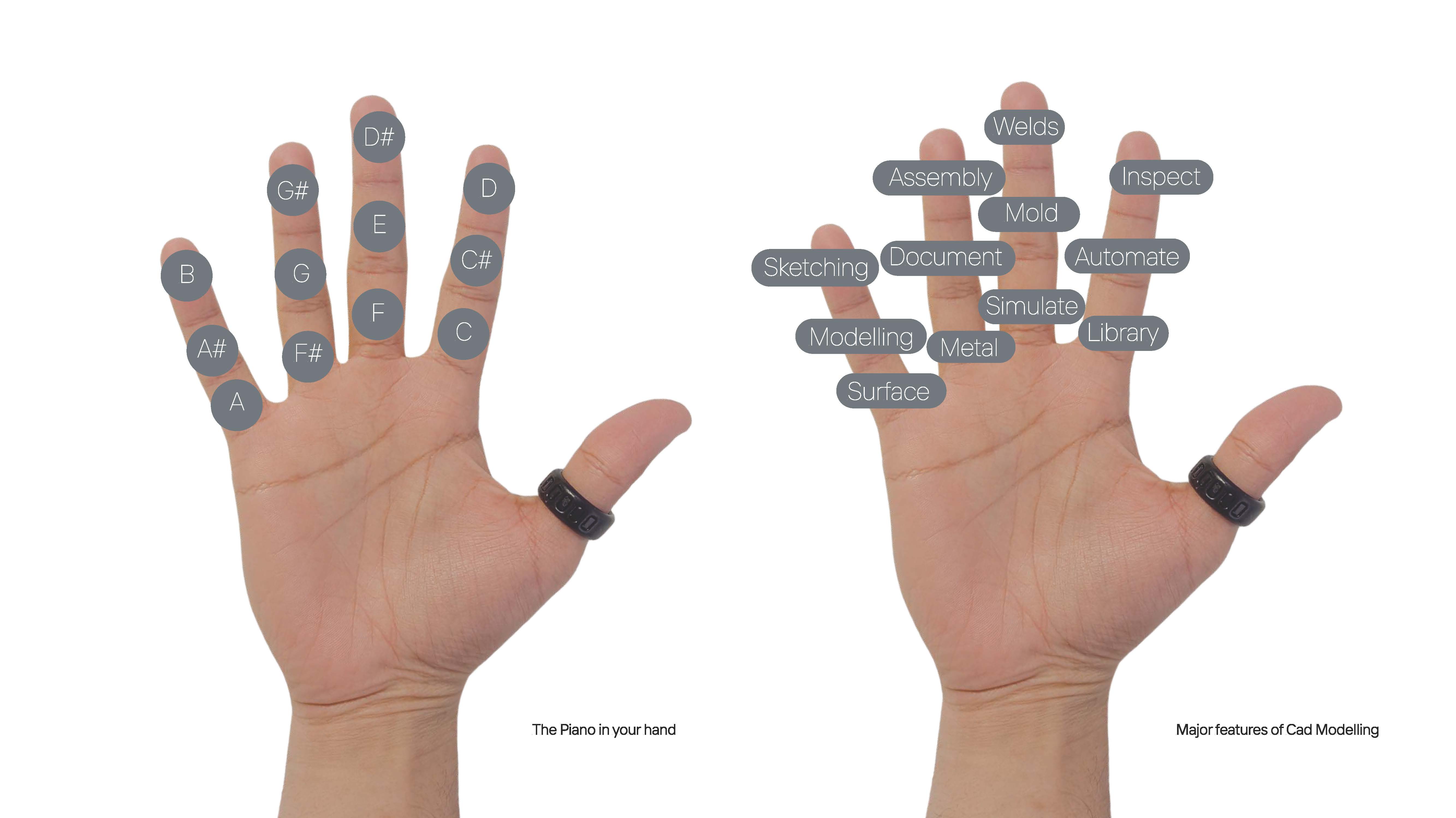 Example of how a piano and a toolbar from a modeling software would look and feel.