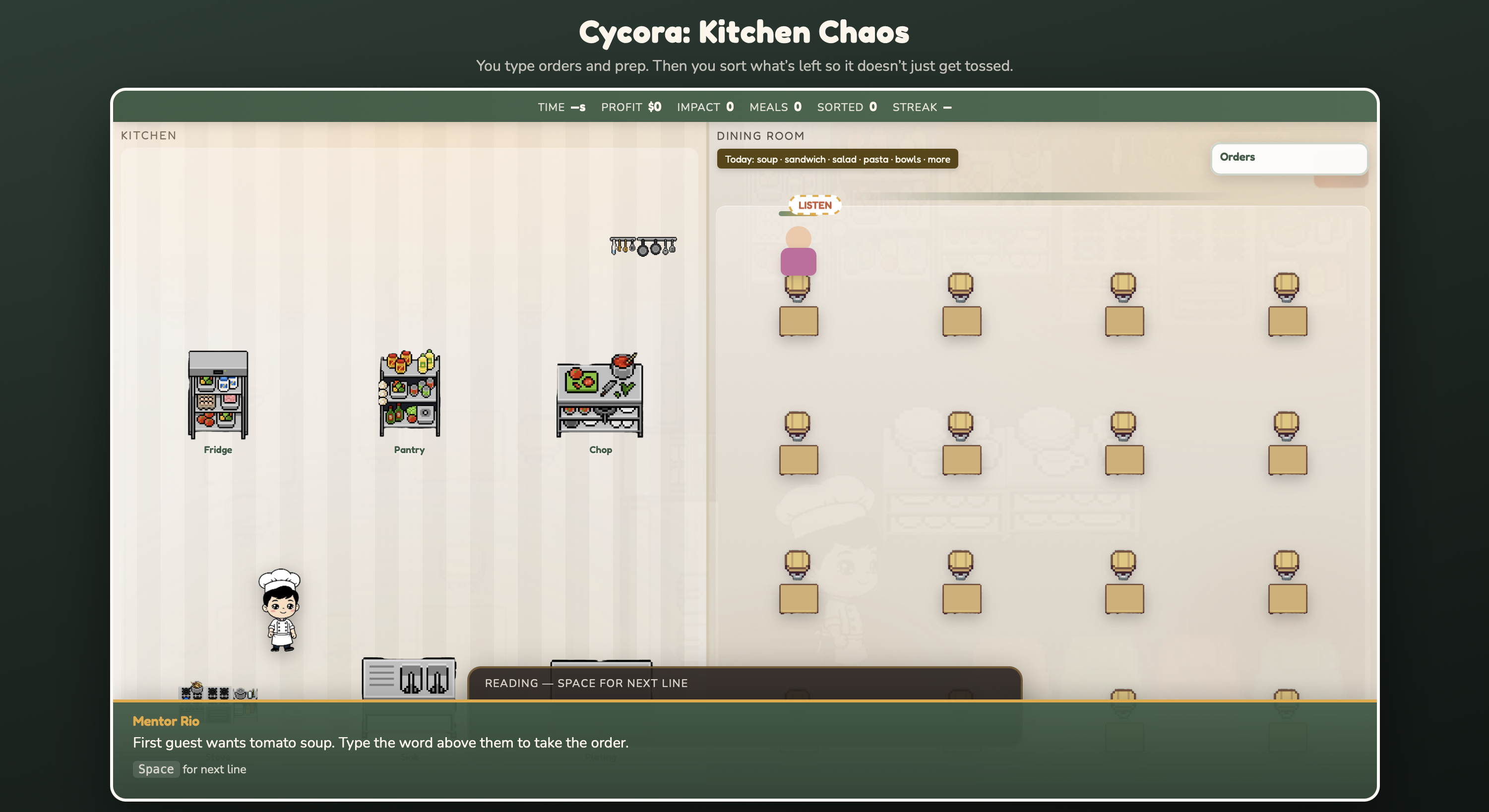 Cycora