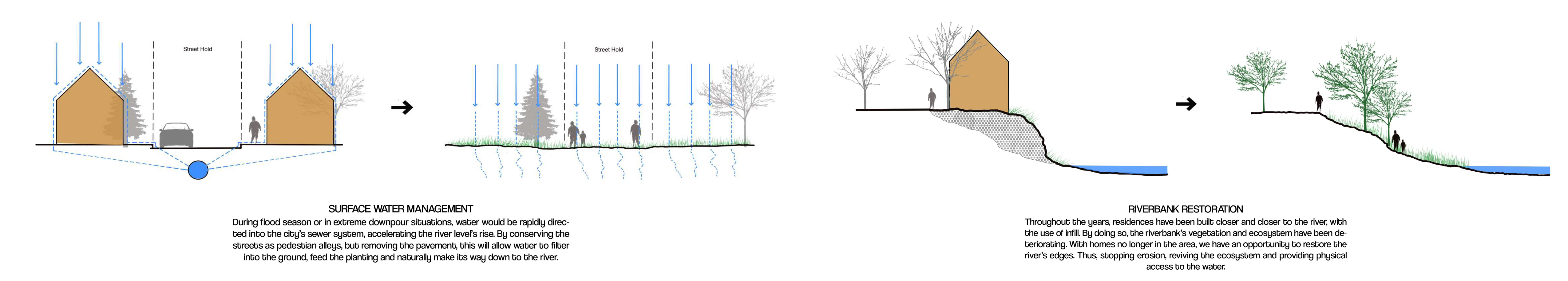 The Soul of Sainte-Marie