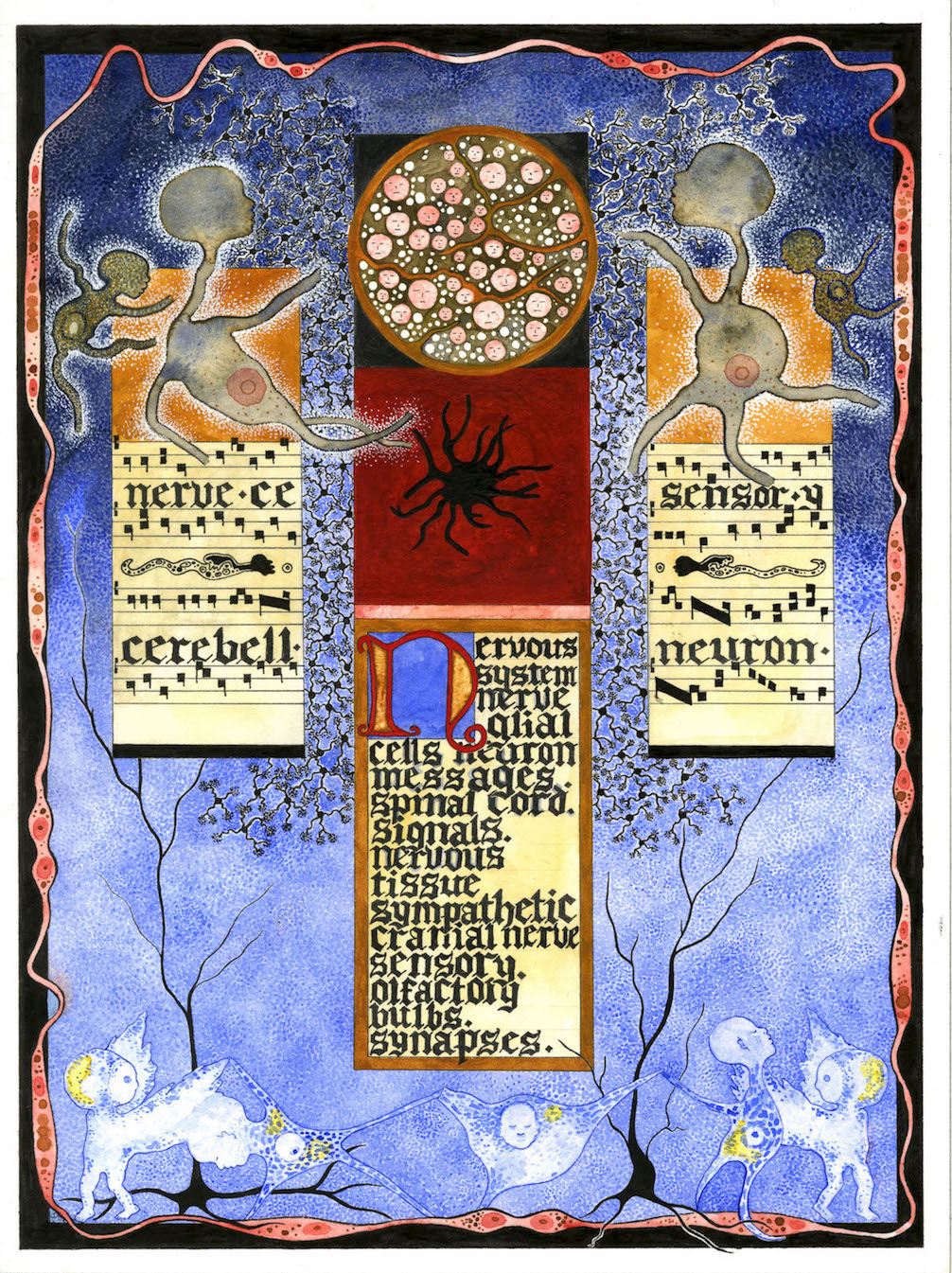 Nervous System part two