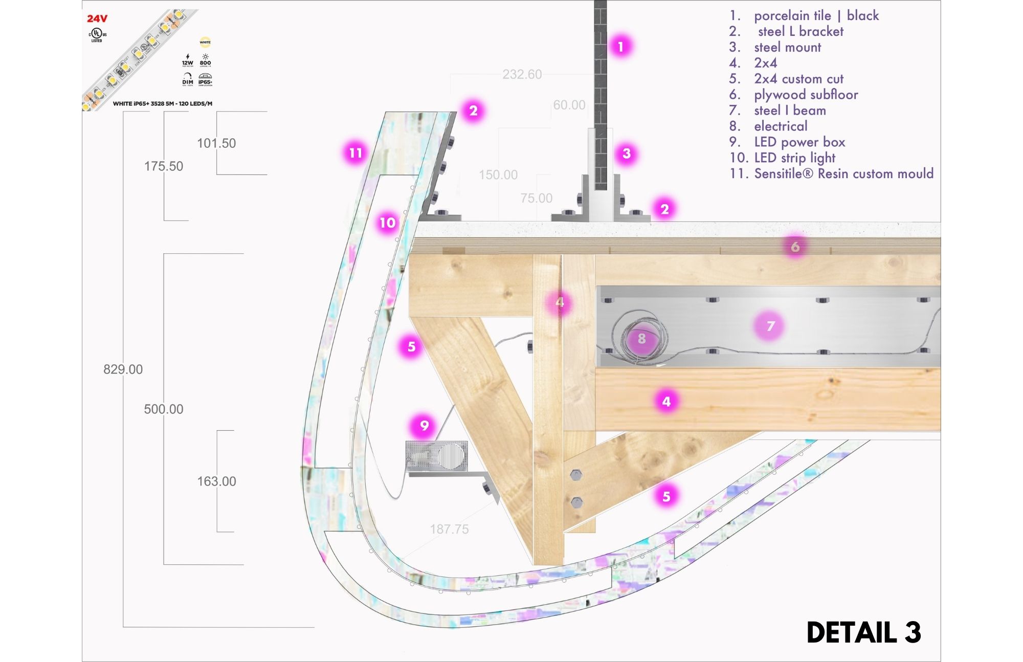 Sandbox VR Office
