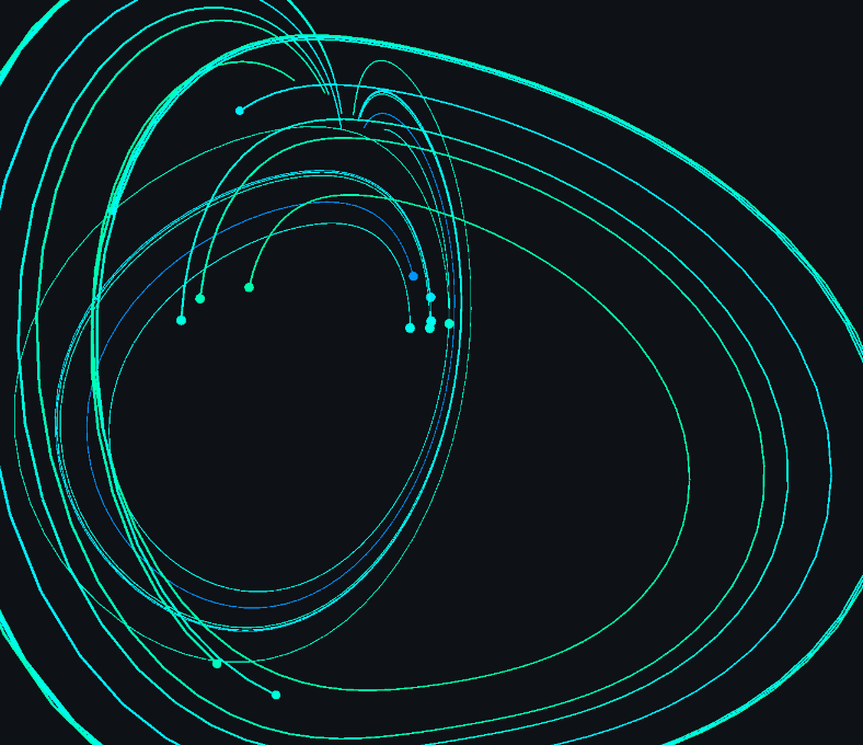 Strange Attractors Simulation