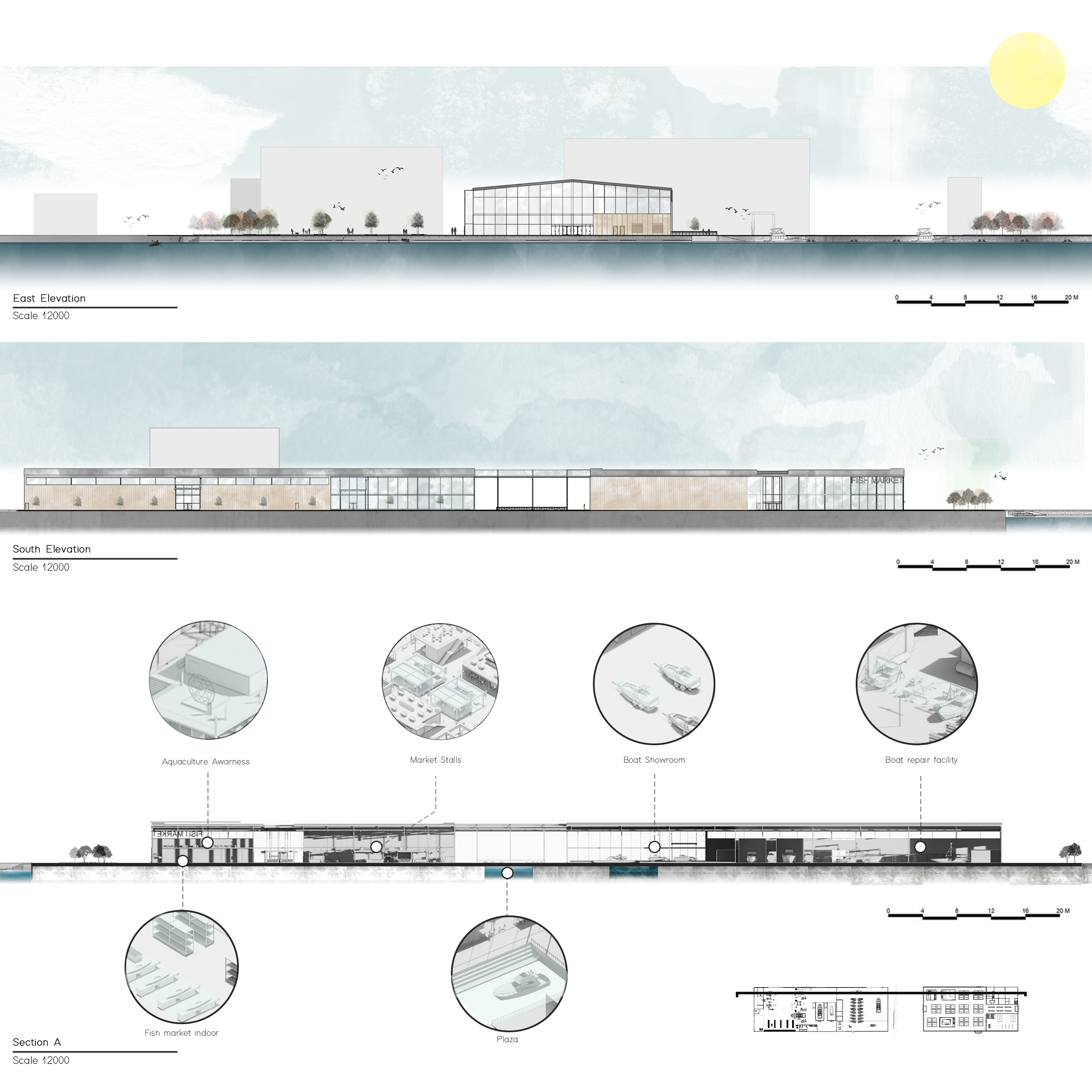 Thesis - Forum Piscis