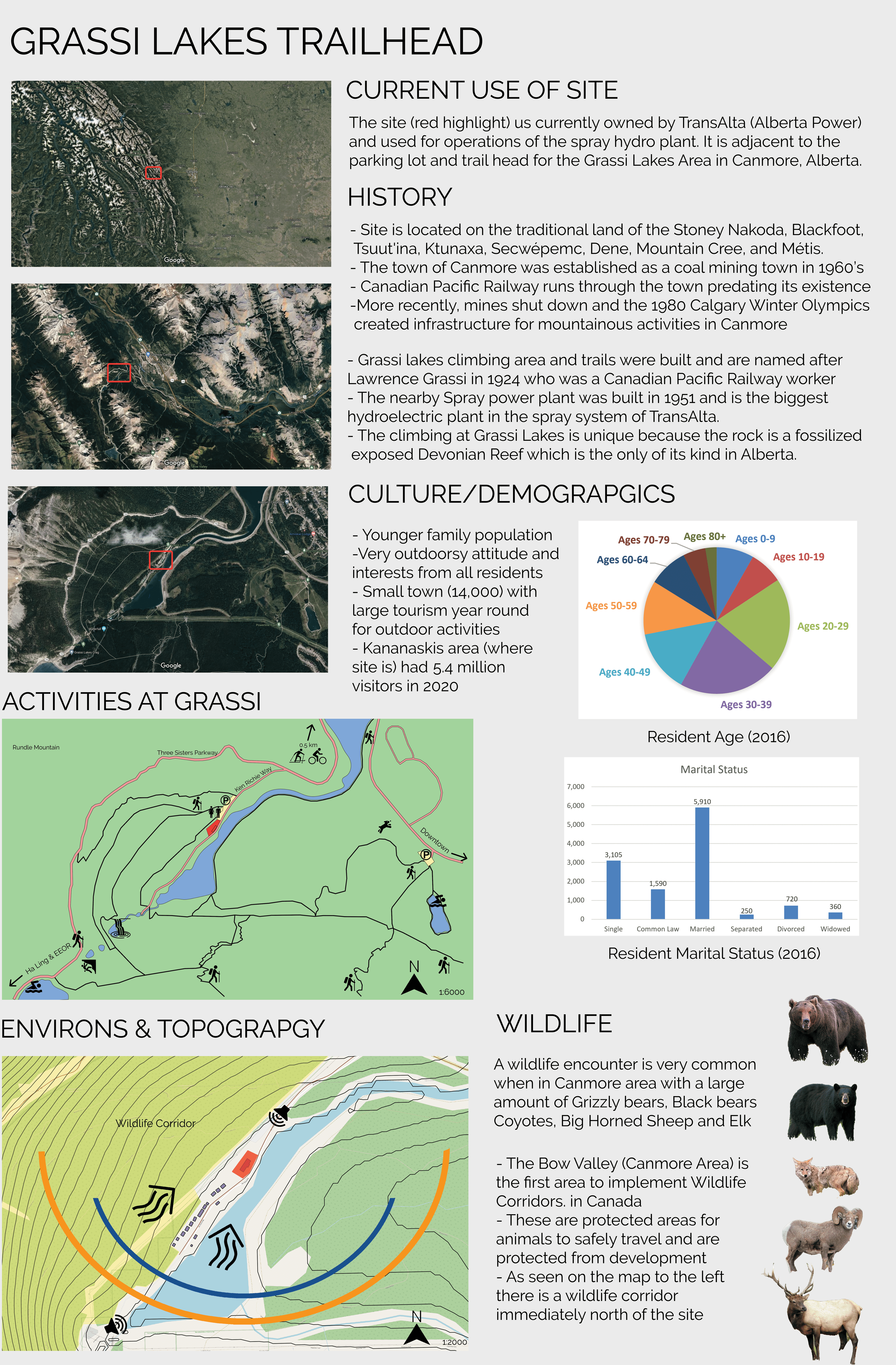 Mountain Safety & Ecology Centre