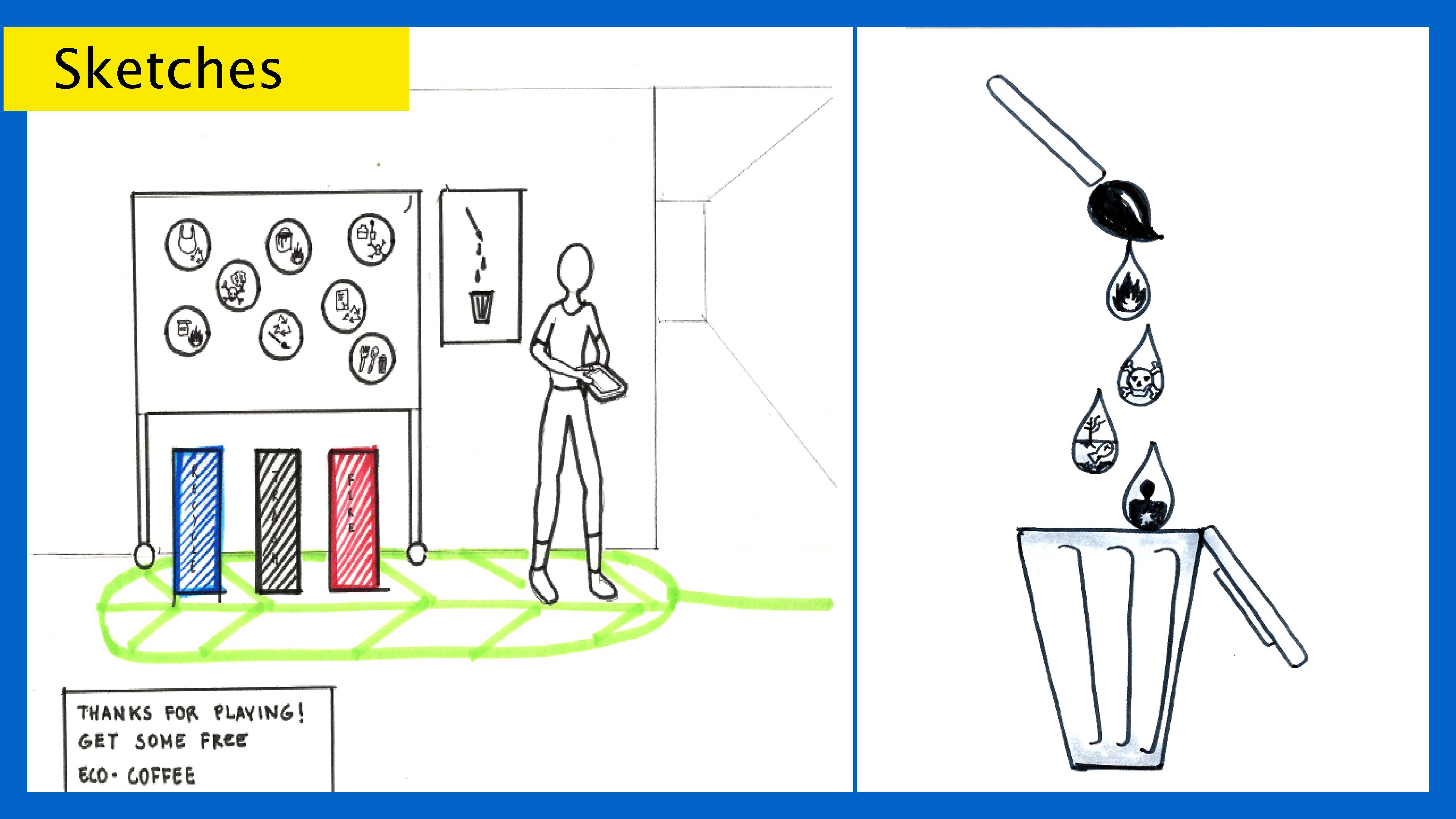 Signage Design Internship