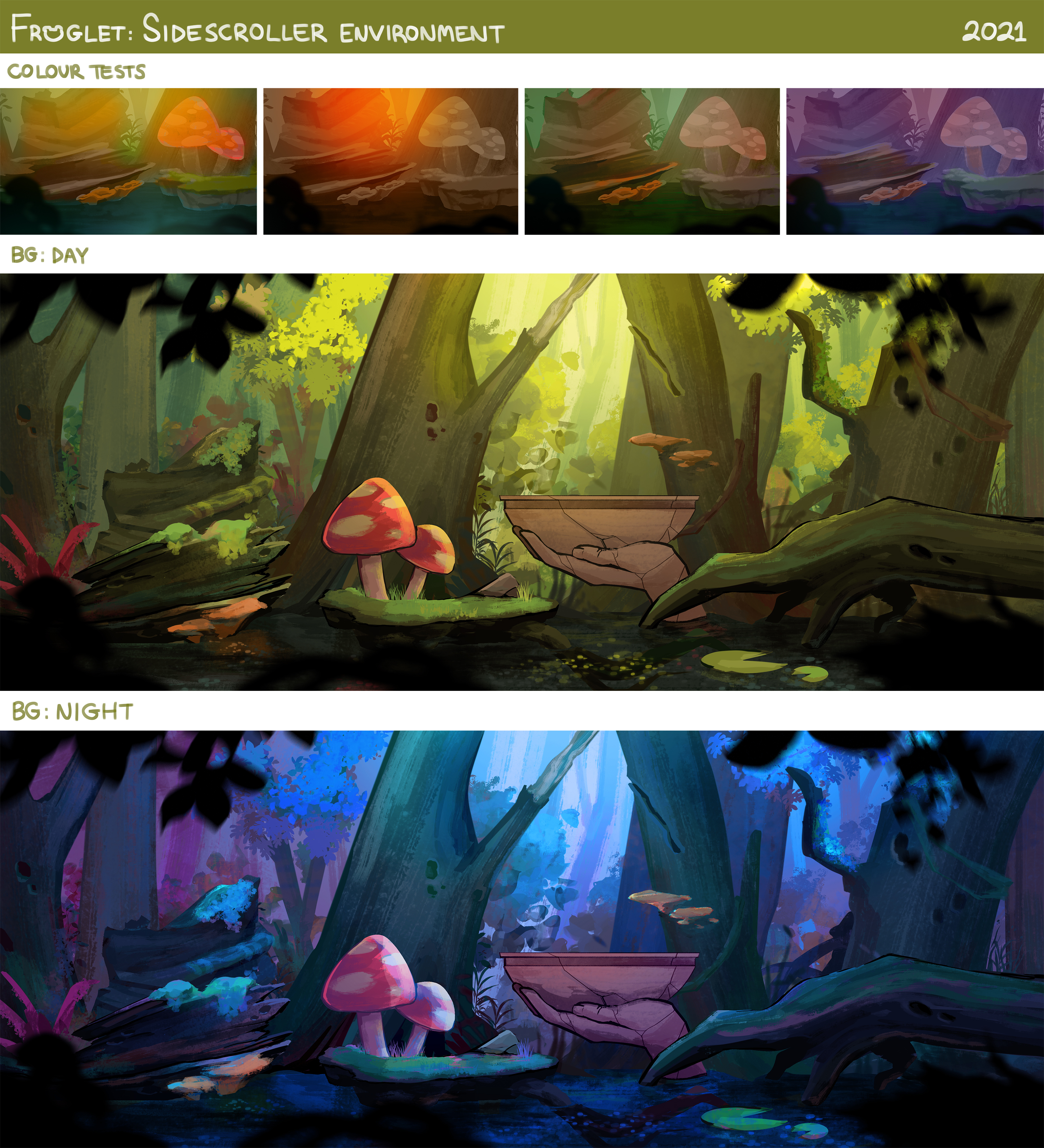 Froglet: BG Paint and Colour Scripts