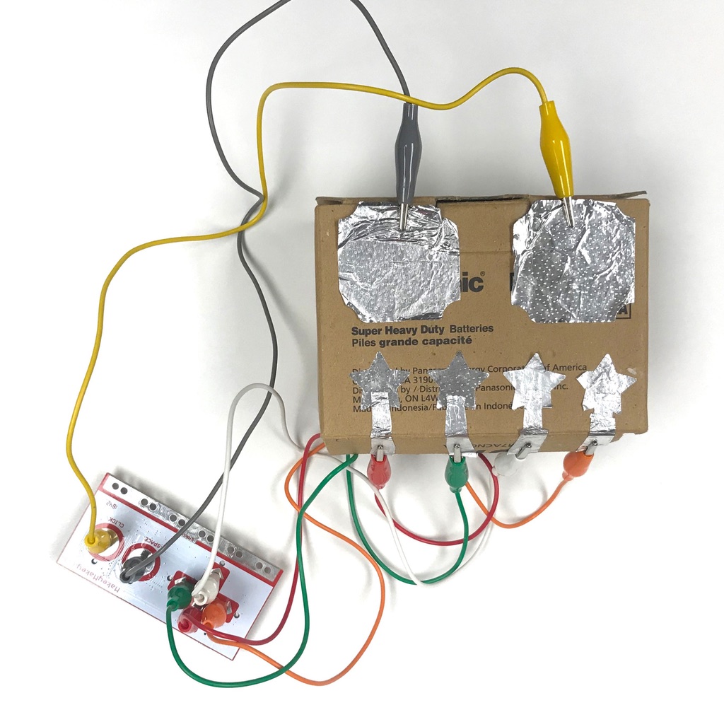 Break it! till you Make it!