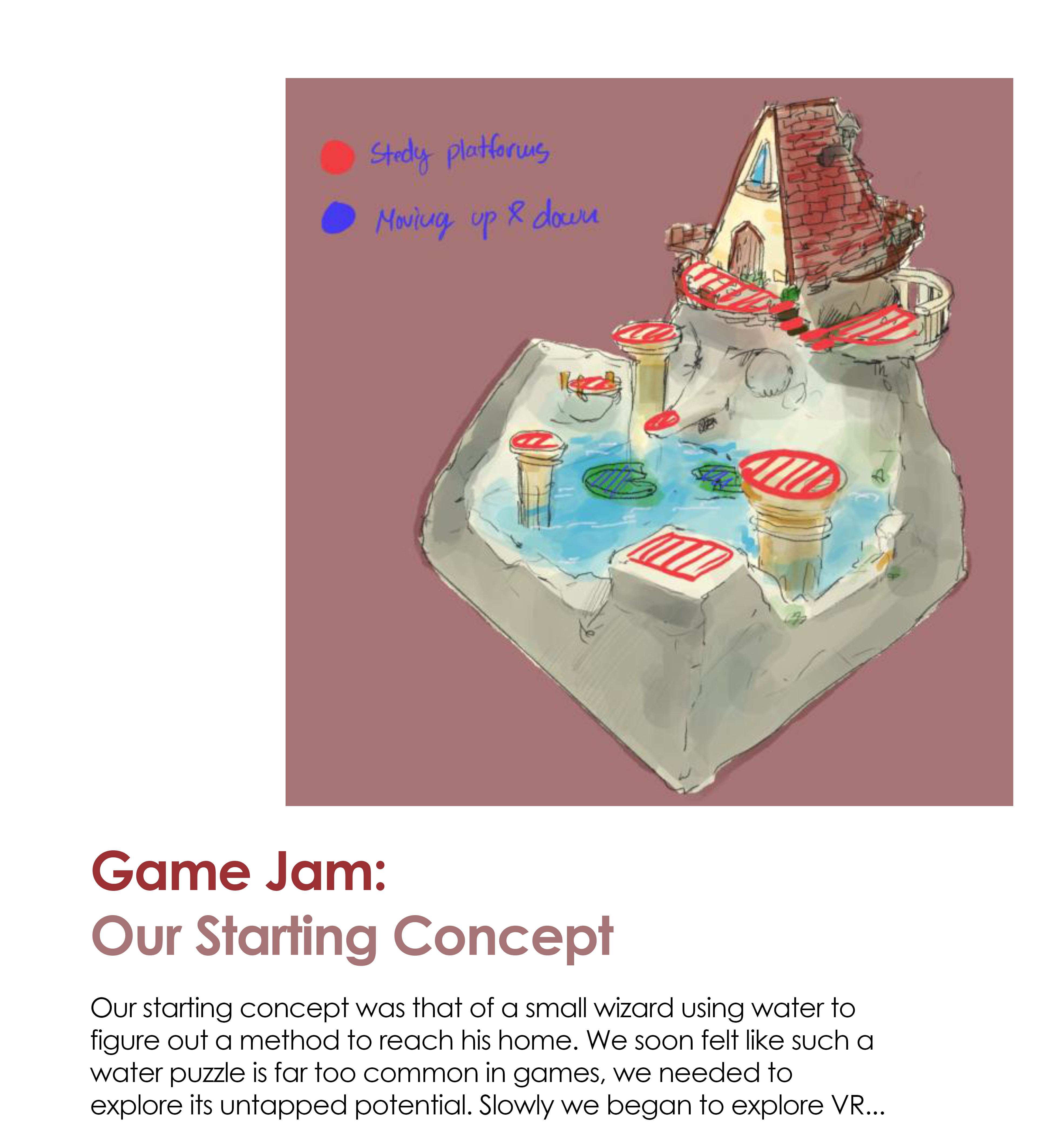Starting out: Game Jam