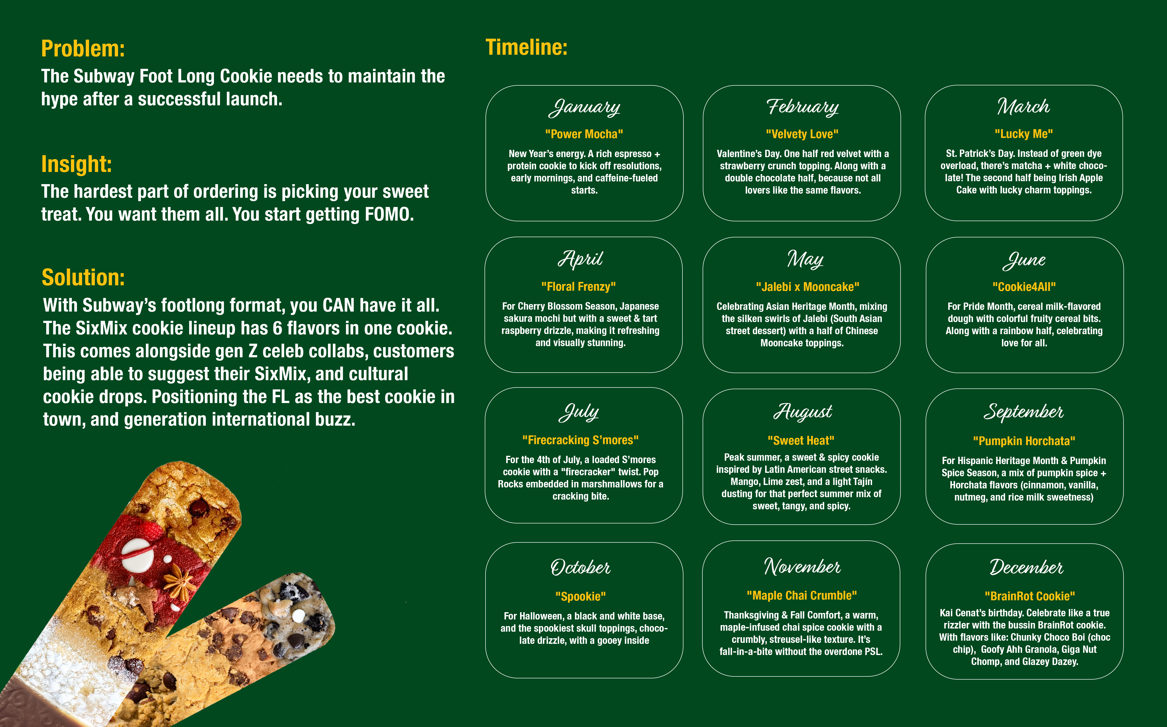 The SixMix Cookies | No More FOMO