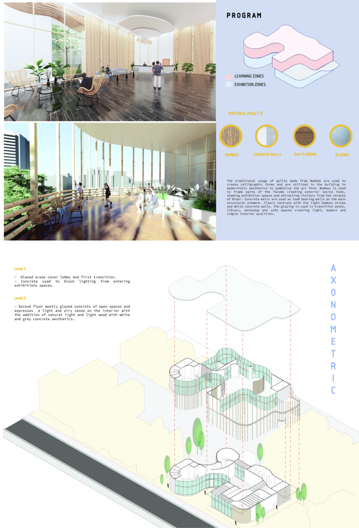 CALLIGRAPHY AS A CULTURAL EXPRESSION: Through a Modern Lens